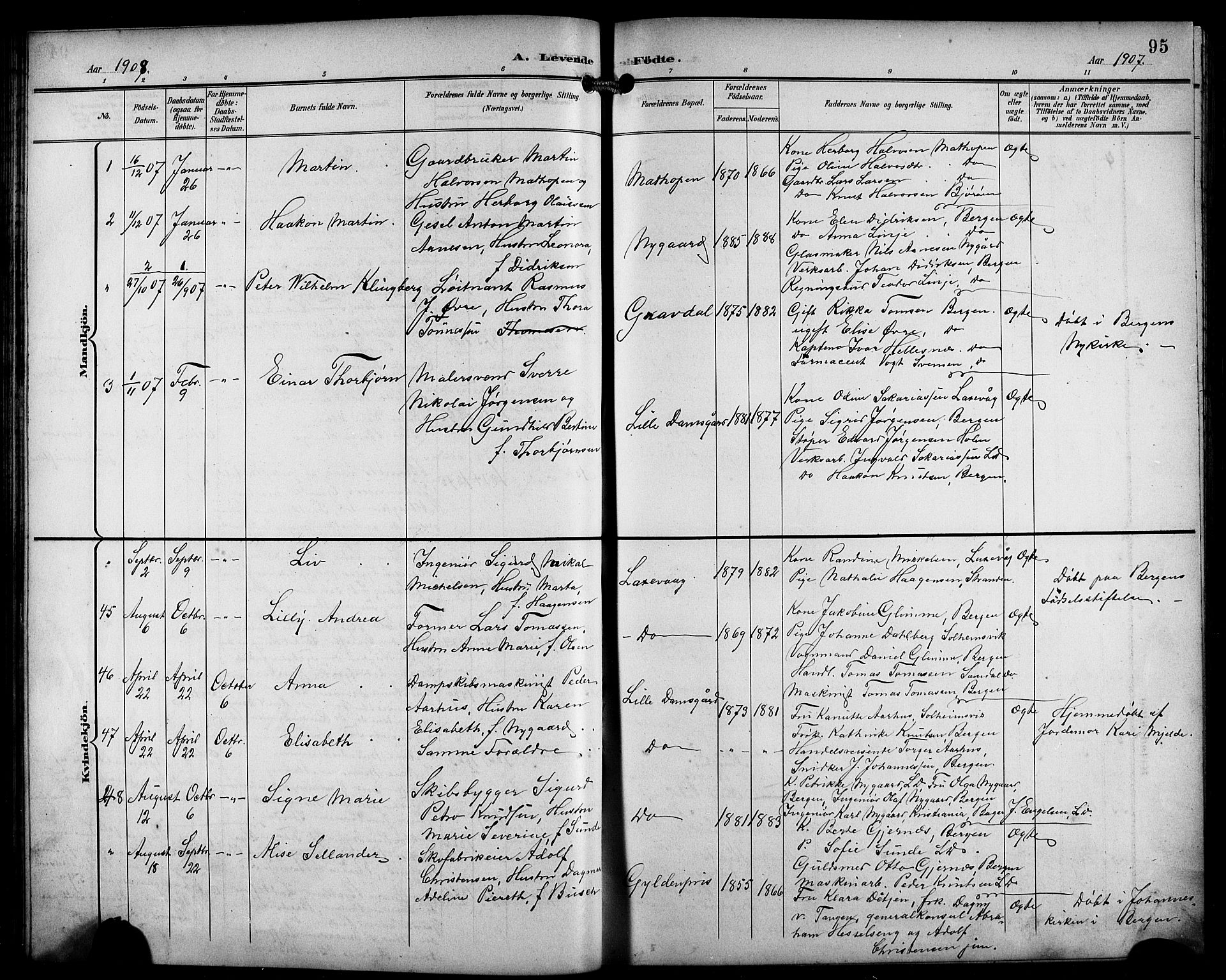 Laksevåg Sokneprestembete, SAB/A-76501/H/Ha/Hab/Haba/L0004: Parish register (copy) no. A 4, 1899-1909, p. 95