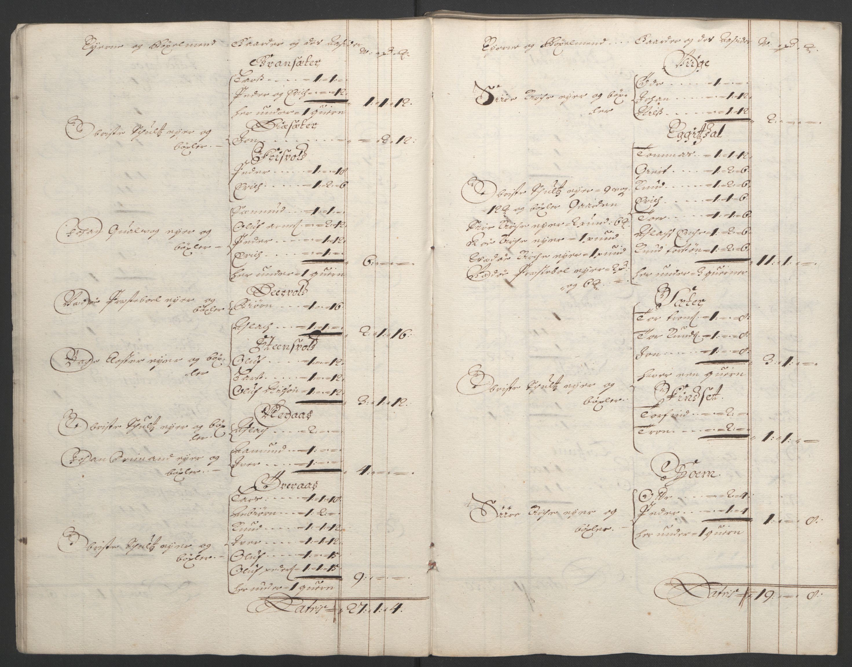 Rentekammeret inntil 1814, Reviderte regnskaper, Fogderegnskap, RA/EA-4092/R55/L3651: Fogderegnskap Romsdal, 1693-1694, p. 186
