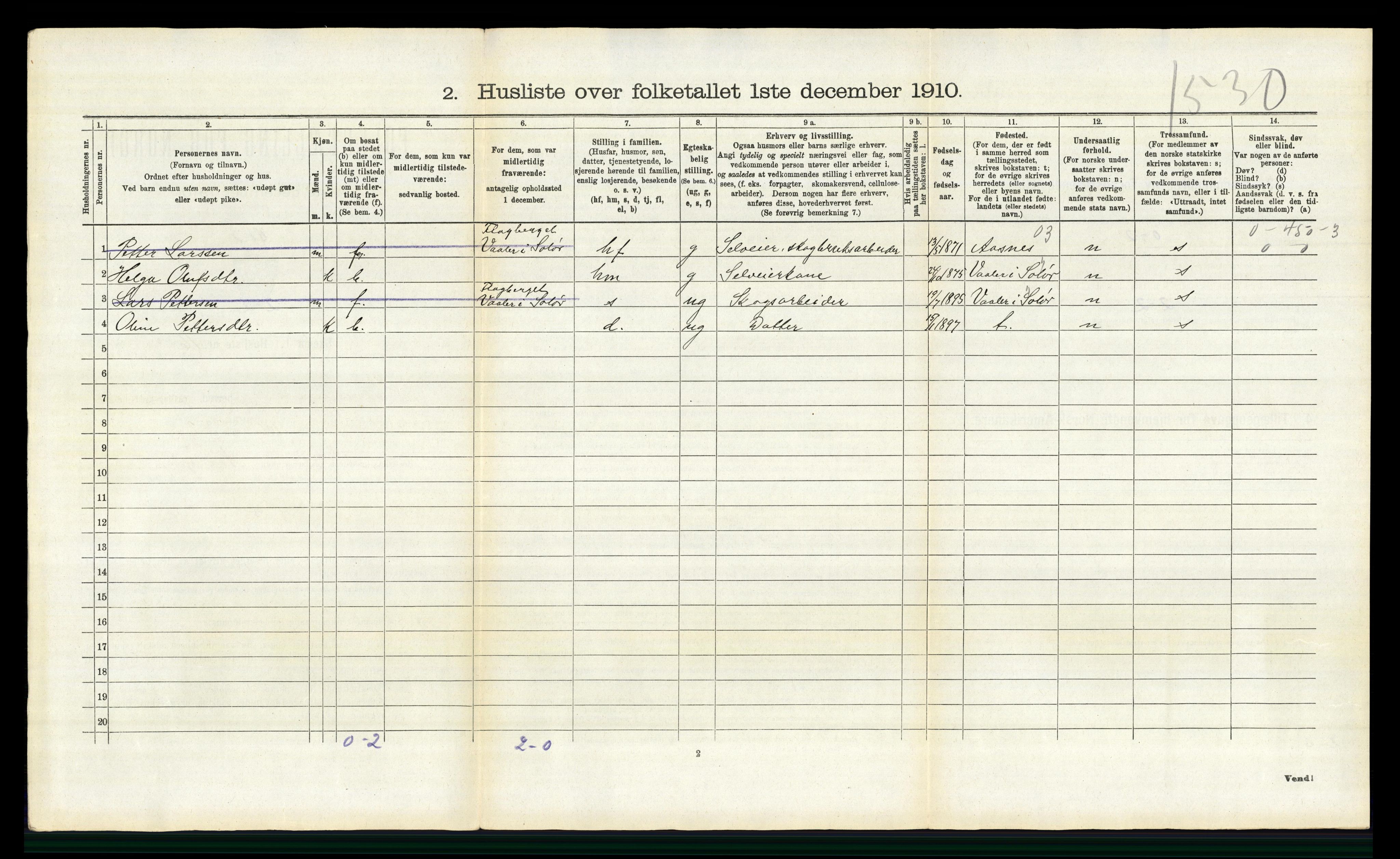 RA, 1910 census for Elverum, 1910, p. 3356