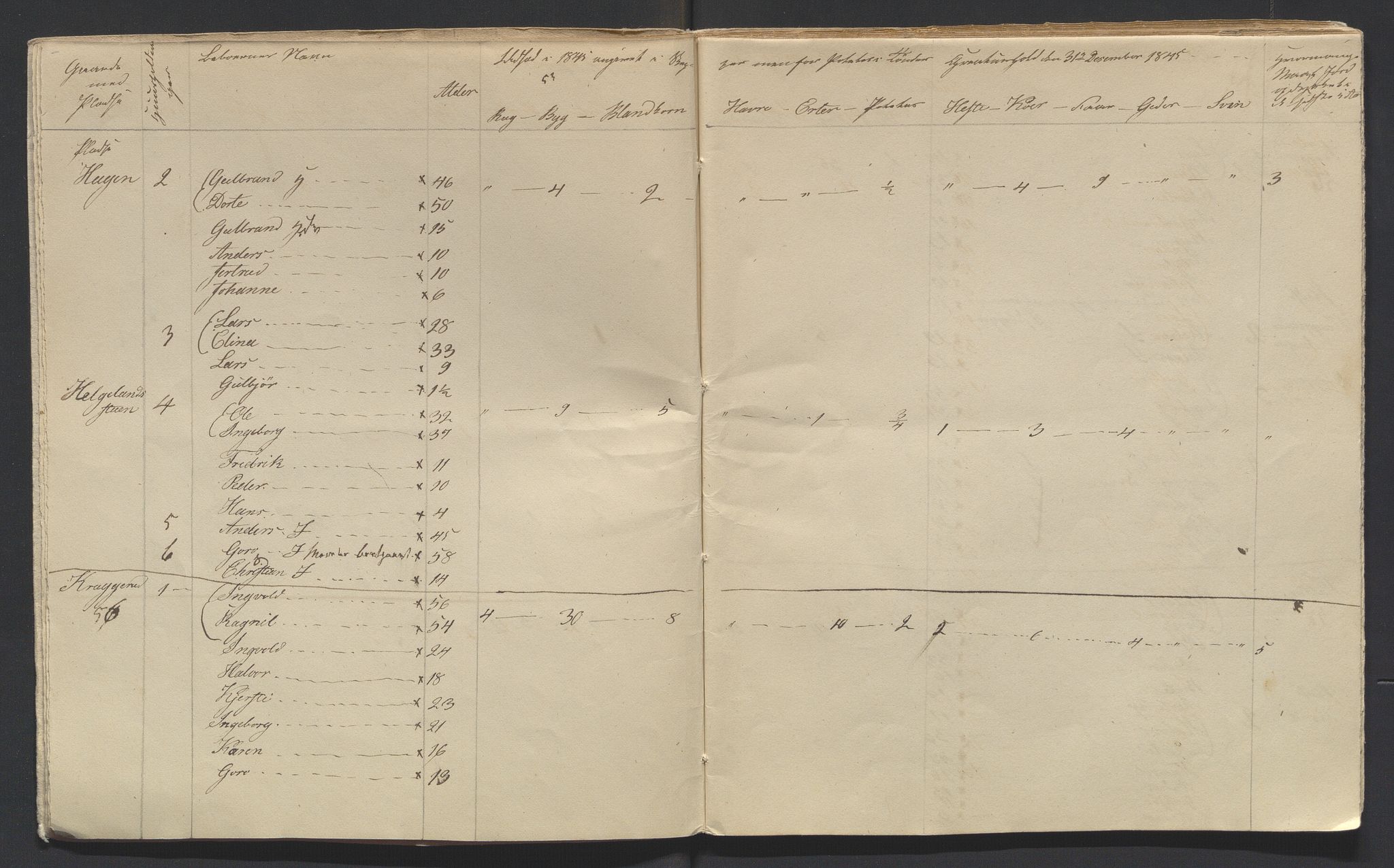 SAH, 1845 Census for Jevnaker parish, 1845, p. 5