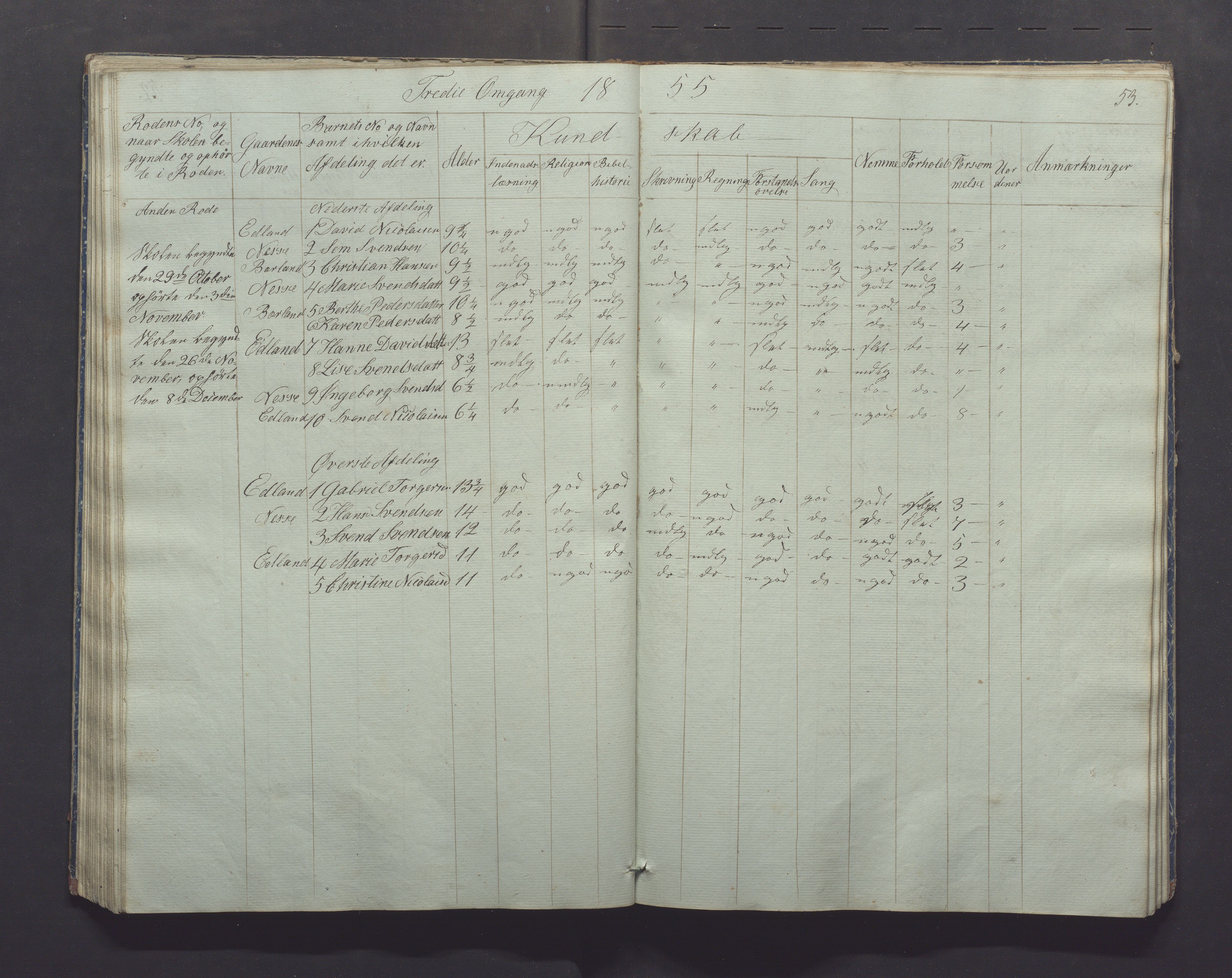 Gjesdal kommune - Skolestyret, IKAR/K-101388/H/L0001: Skoleprotokoll, 1847-1861, p. 53