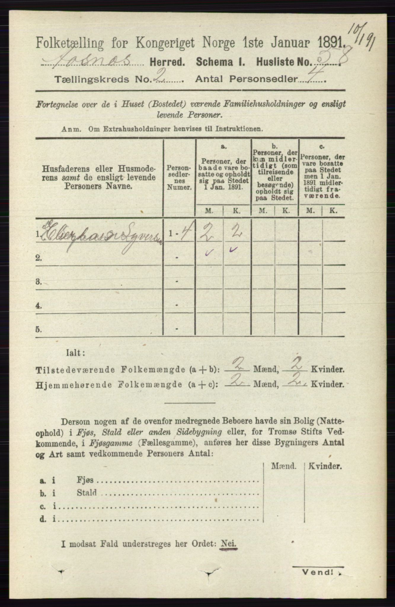 RA, 1891 census for 0425 Åsnes, 1891, p. 636