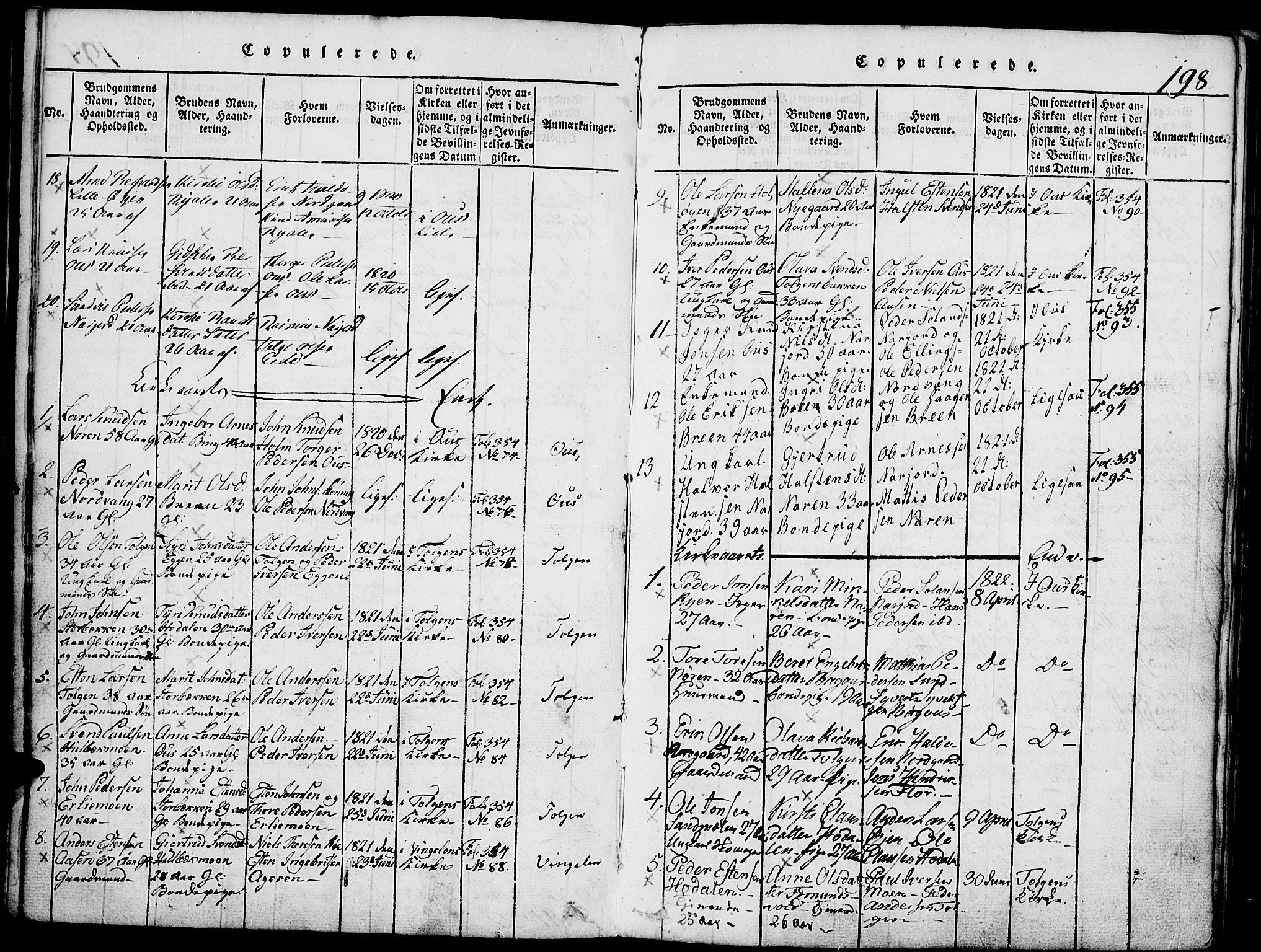 Tolga prestekontor, SAH/PREST-062/K/L0004: Parish register (official) no. 4, 1815-1836, p. 198