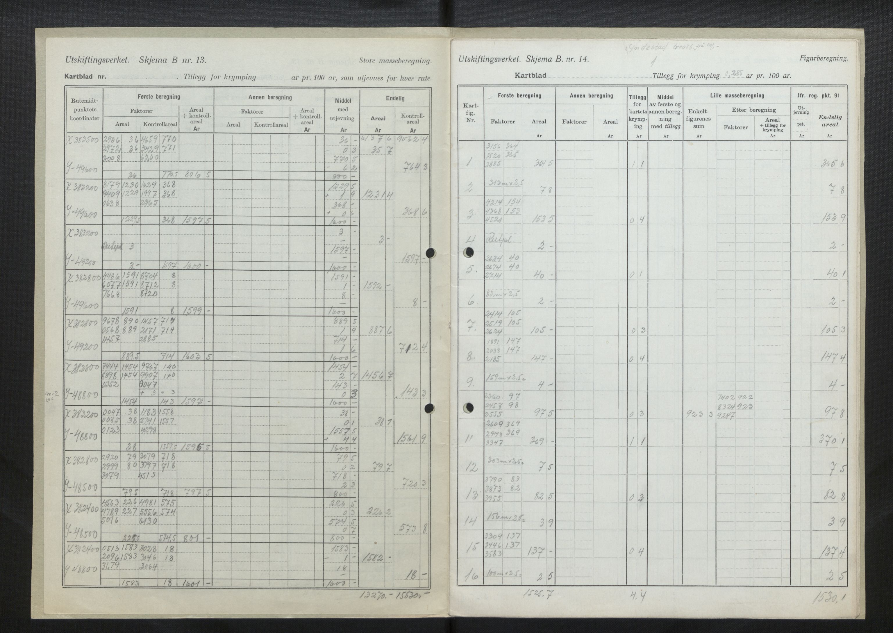 Sogn og Fjordane jordskiftedøme - III Sunnfjord jordskiftedistrikt, AV/SAB-A-6201/B/Bb/L0002: Askvoll gnr. 7-11, 1939-1952, p. 14