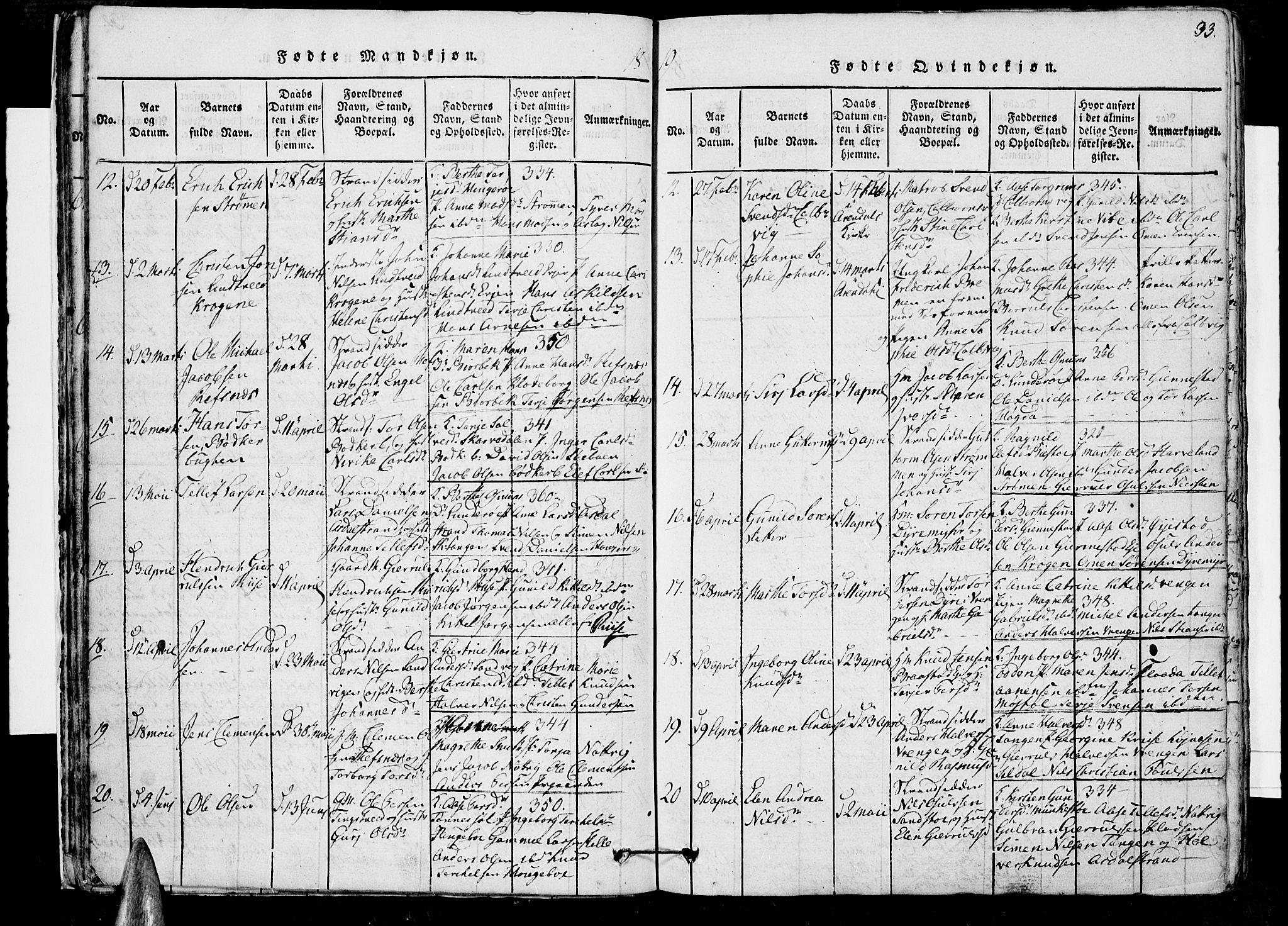 Øyestad sokneprestkontor, SAK/1111-0049/F/Fb/L0003: Parish register (copy) no. B 3, 1816-1827, p. 33