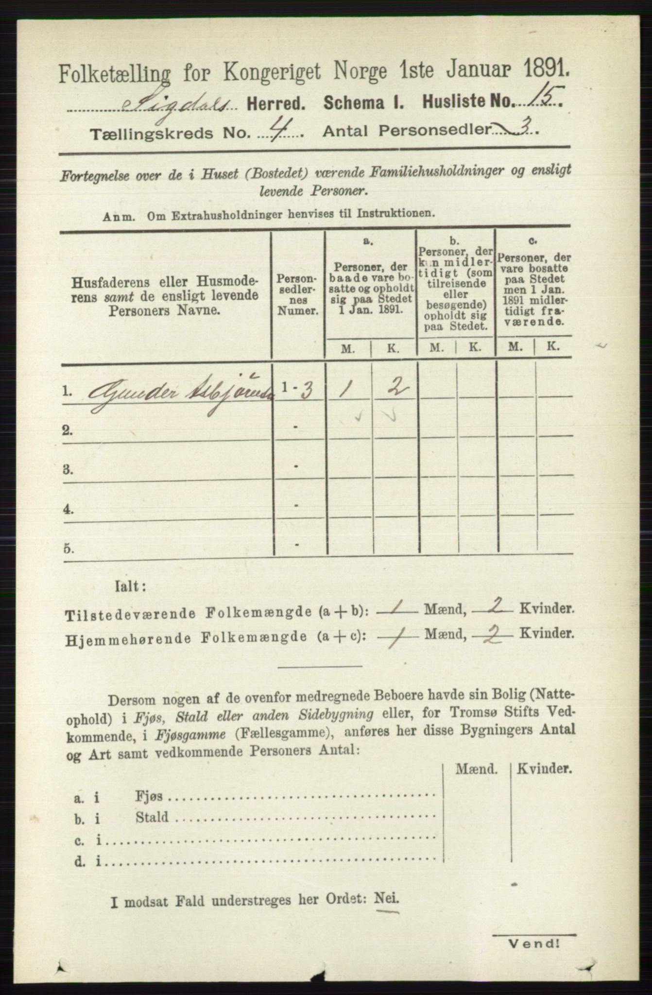RA, 1891 census for 0621 Sigdal, 1891, p. 1631