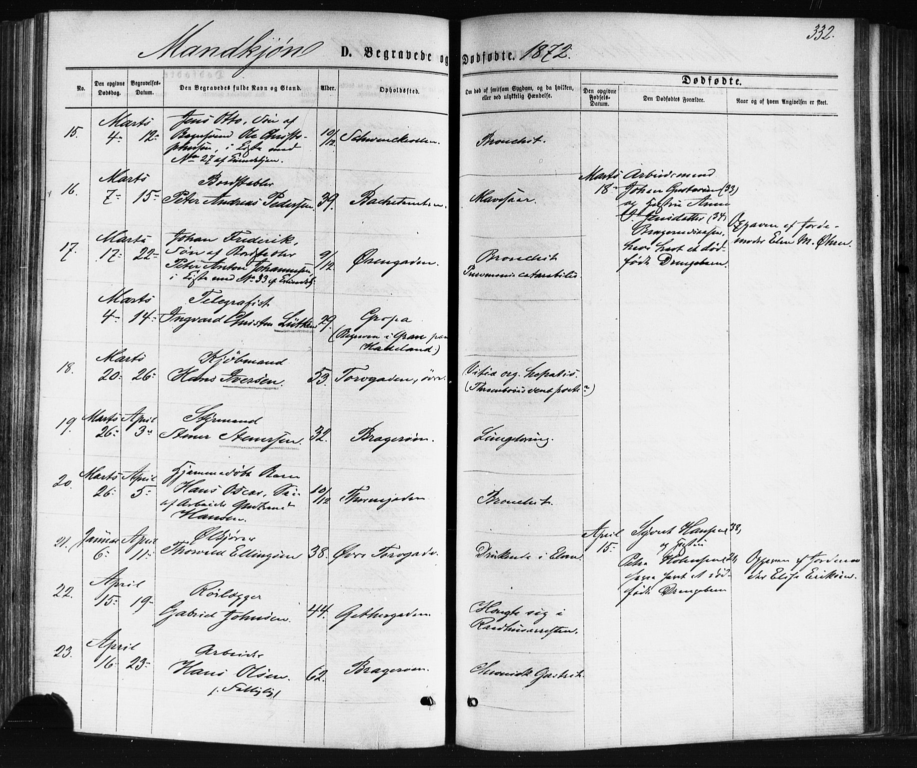 Bragernes kirkebøker, SAKO/A-6/F/Fb/L0004: Parish register (official) no. II 4, 1869-1875, p. 332