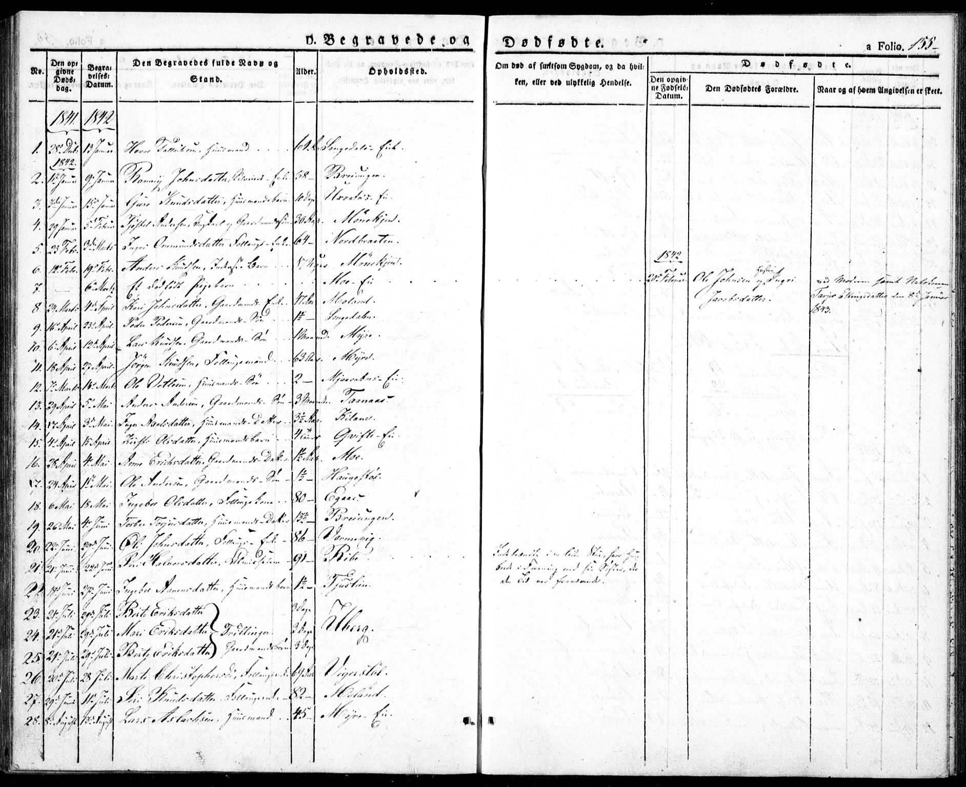 Gjerstad sokneprestkontor, SAK/1111-0014/F/Fa/Fab/L0002: Parish register (official) no. A 2, 1835-1852, p. 155
