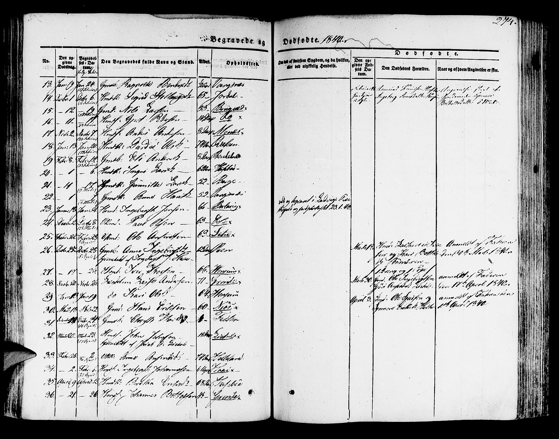 Leikanger sokneprestembete, AV/SAB-A-81001/H/Haa/Haaa/L0007: Parish register (official) no. A 7, 1838-1851, p. 274