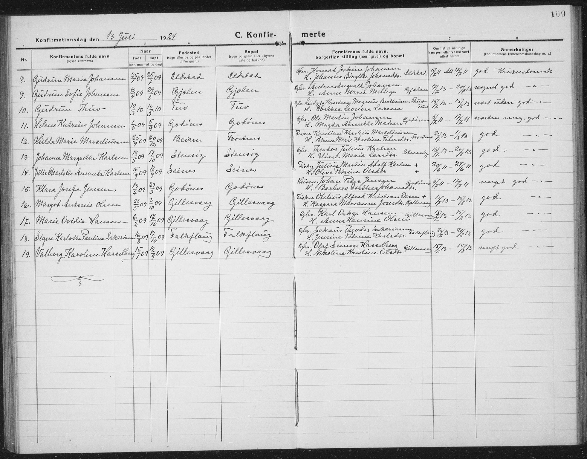 Ministerialprotokoller, klokkerbøker og fødselsregistre - Nordland, SAT/A-1459/804/L0089: Parish register (copy) no. 804C02, 1918-1935, p. 109