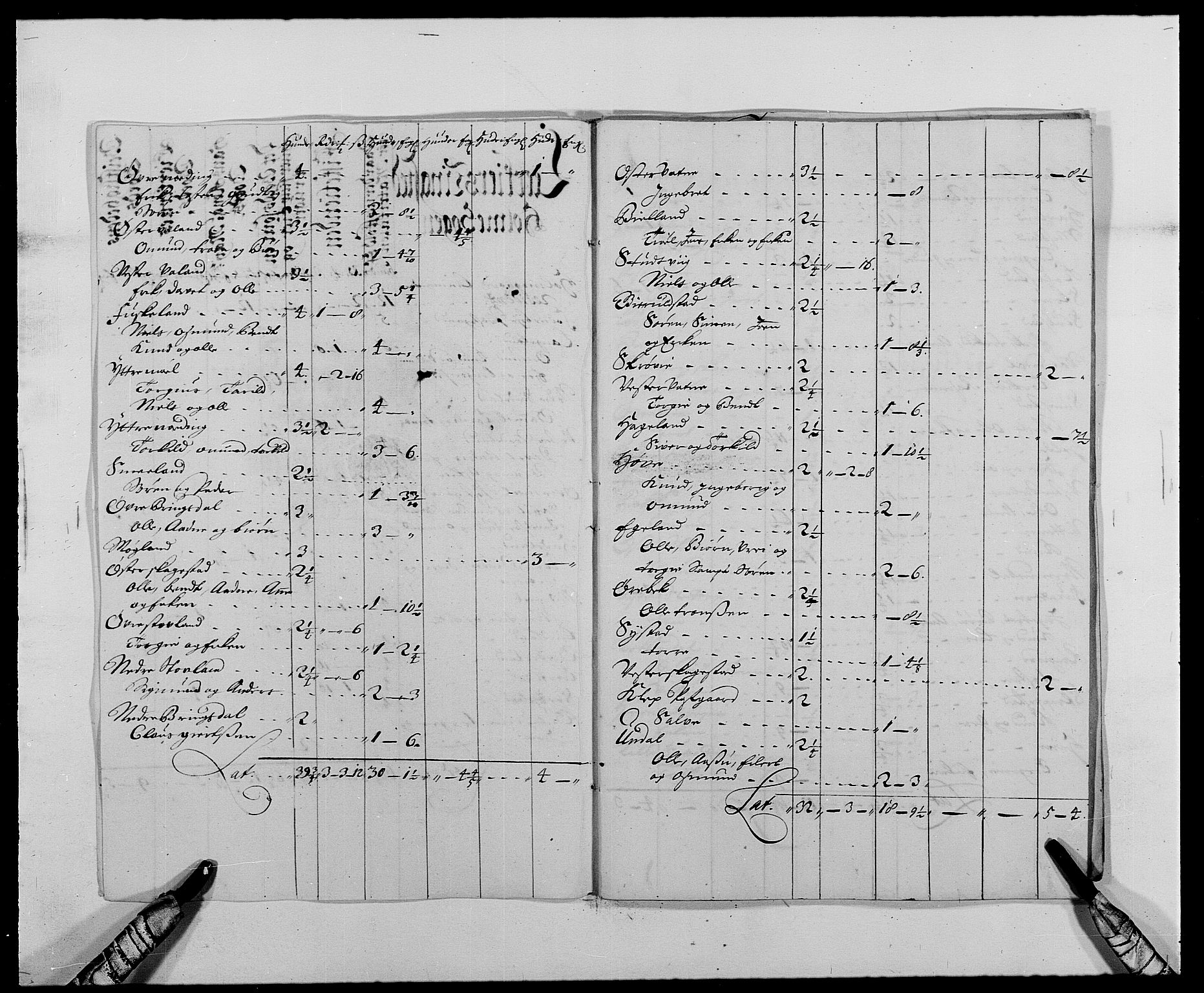 Rentekammeret inntil 1814, Reviderte regnskaper, Fogderegnskap, AV/RA-EA-4092/R42/L2543: Mandal fogderi, 1688-1691, p. 172