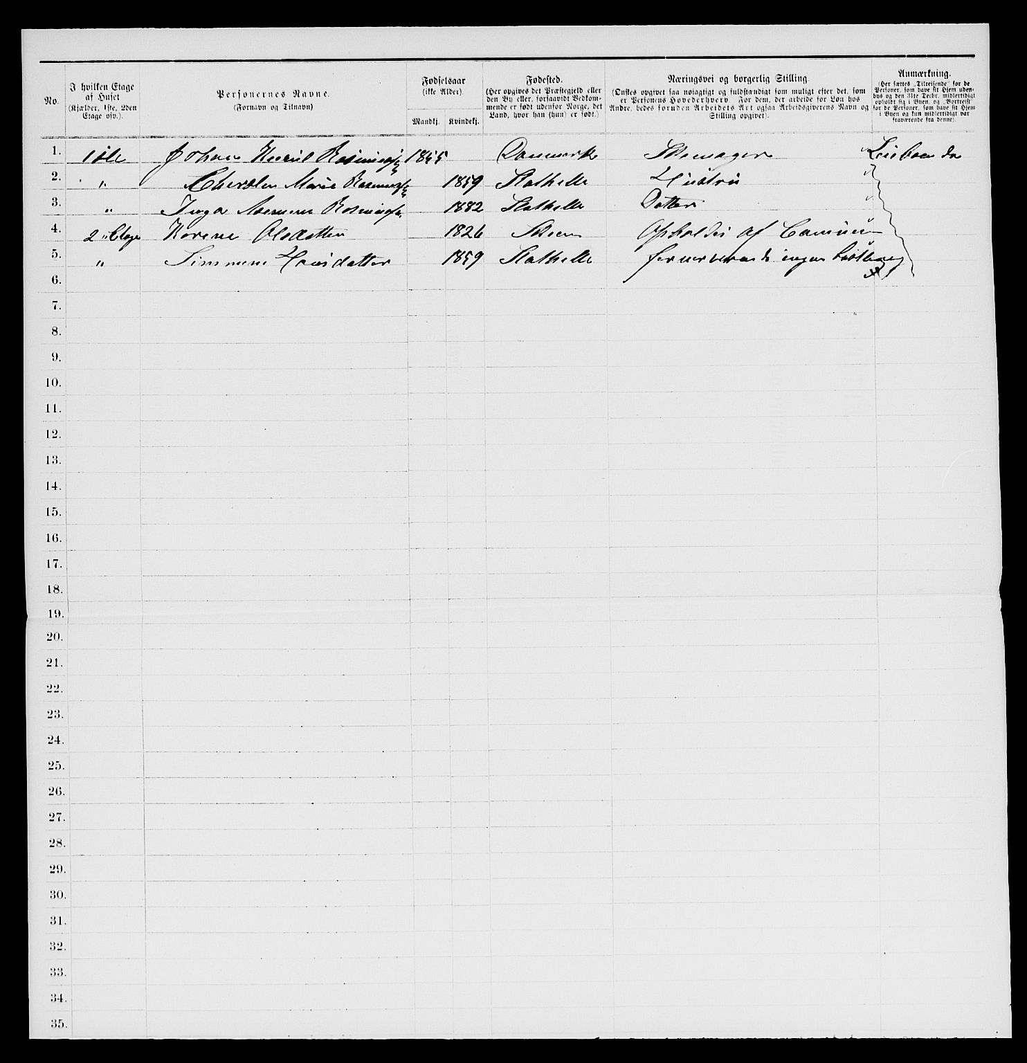 SAKO, 1885 census for 0803 Stathelle, 1885, p. 128