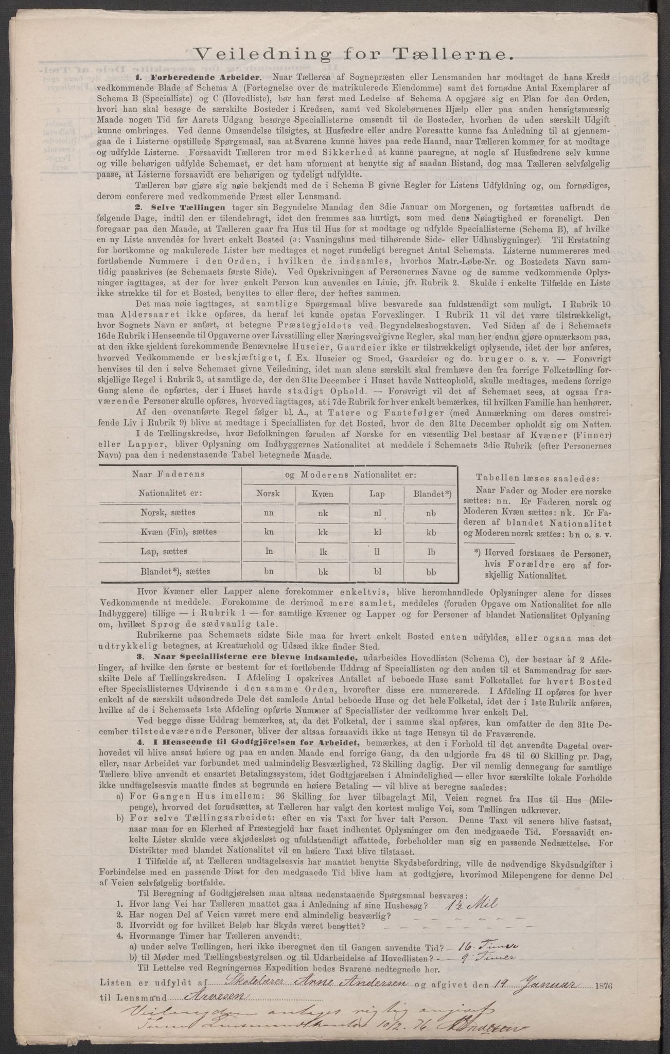 RA, 1875 census for 0130P Tune, 1875, p. 27