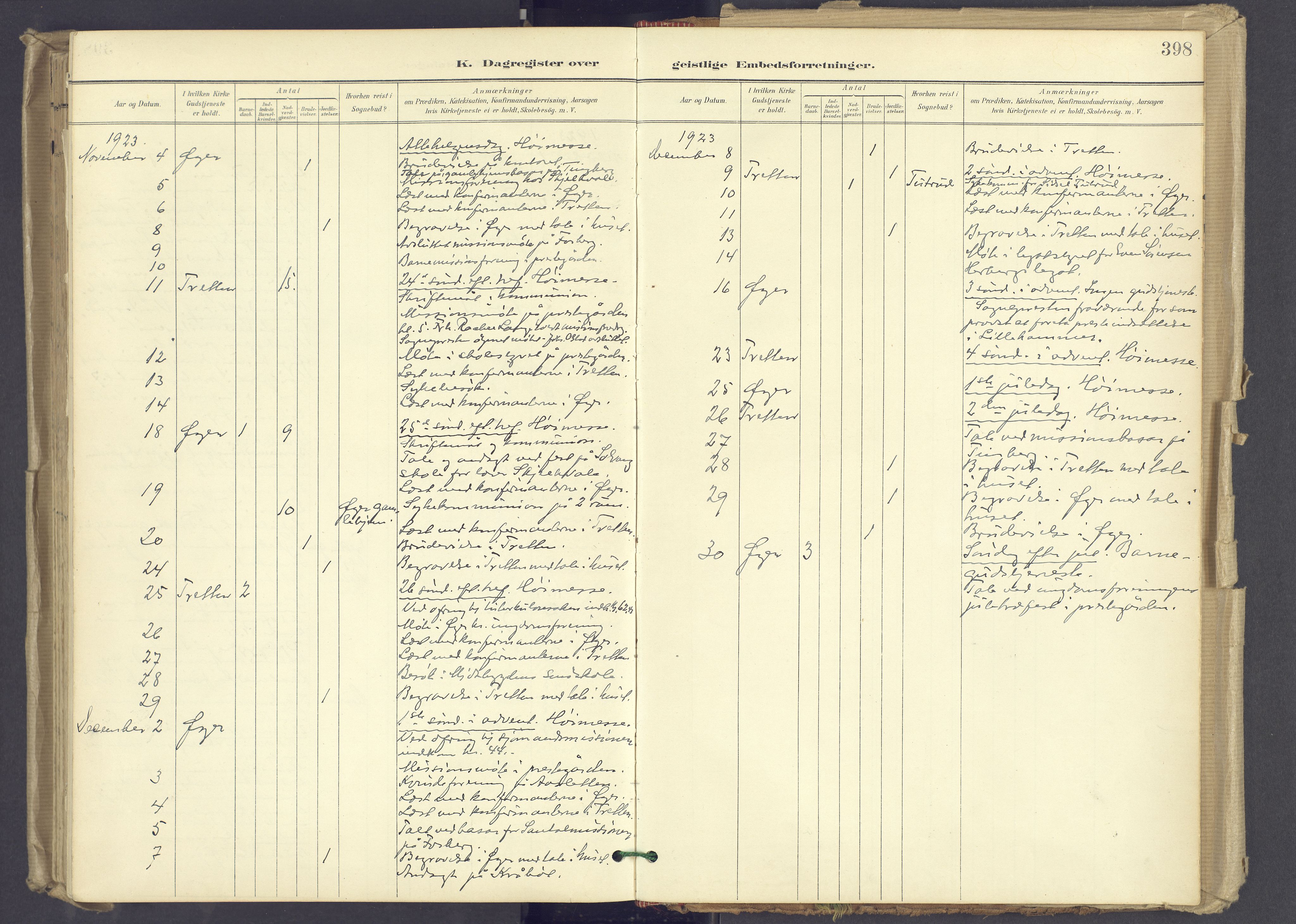 Øyer prestekontor, AV/SAH-PREST-084/H/Ha/Haa/L0012: Parish register (official) no. 12, 1897-1920, p. 398