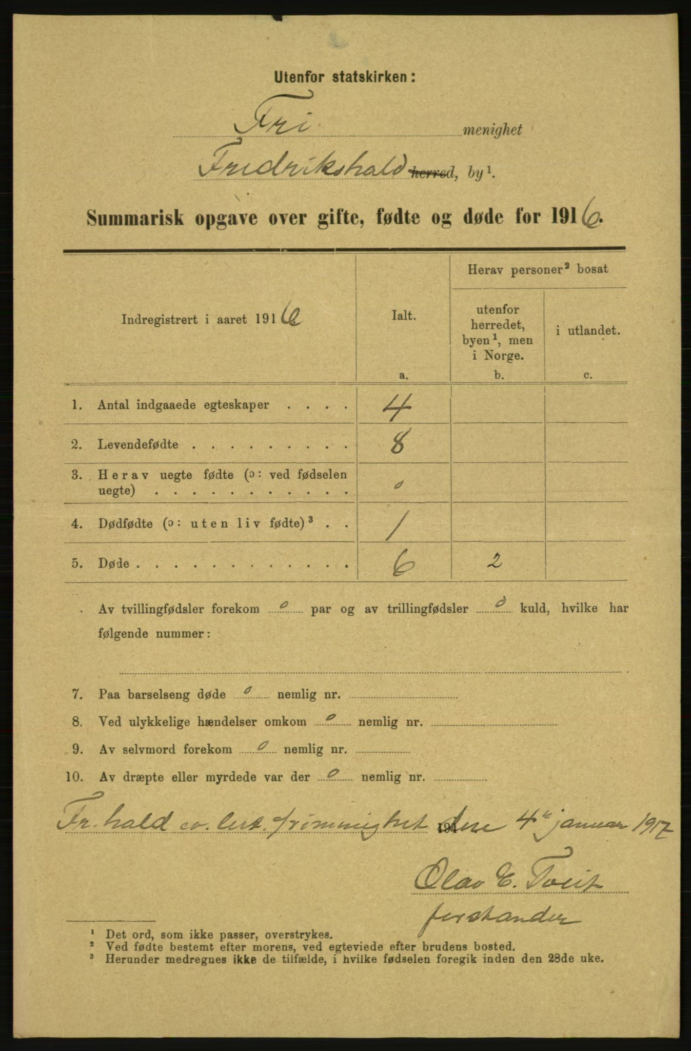 Statistisk sentralbyrå, Sosiodemografiske emner, Befolkning, AV/RA-S-2228/E/L0014: Fødte, gifte, døde dissentere., 1916, p. 4693