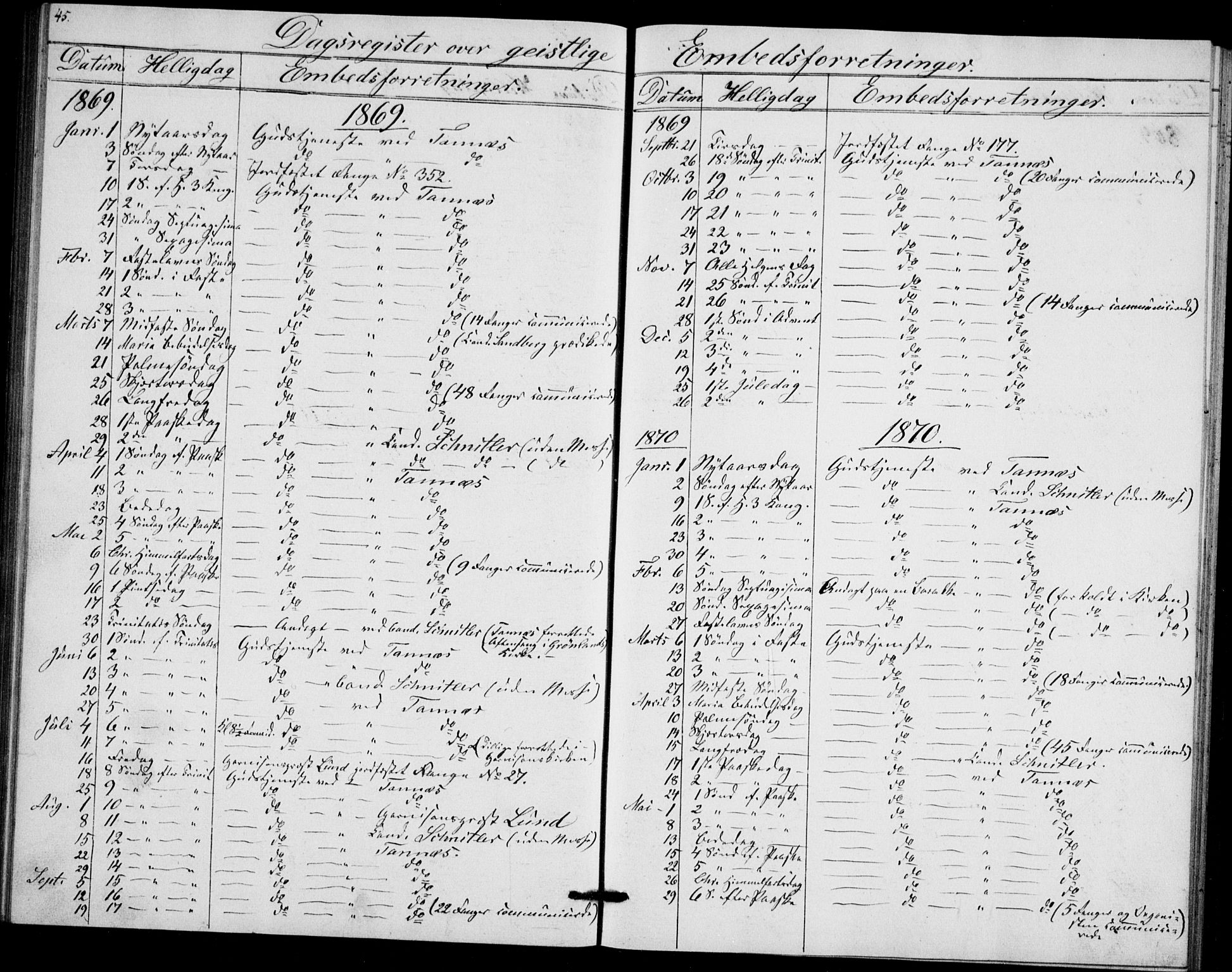 Akershus festnings slaveri Kirkebøker, SAO/A-10841/F/Fa/L0002: Parish register (official) no. 2, 1852-1883, p. 45