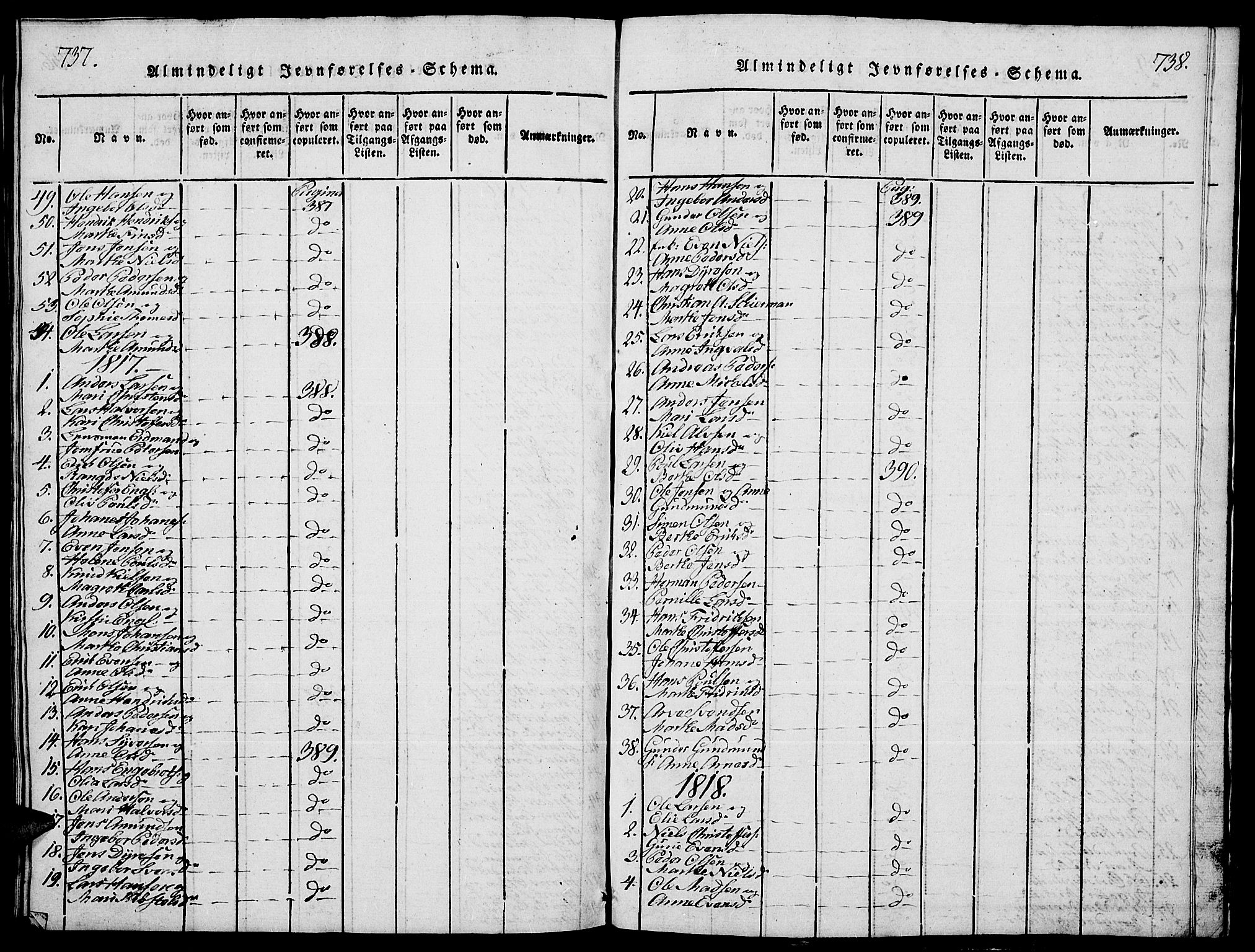 Stange prestekontor, SAH/PREST-002/L/L0001: Parish register (copy) no. 1, 1814-1825, p. 737-738