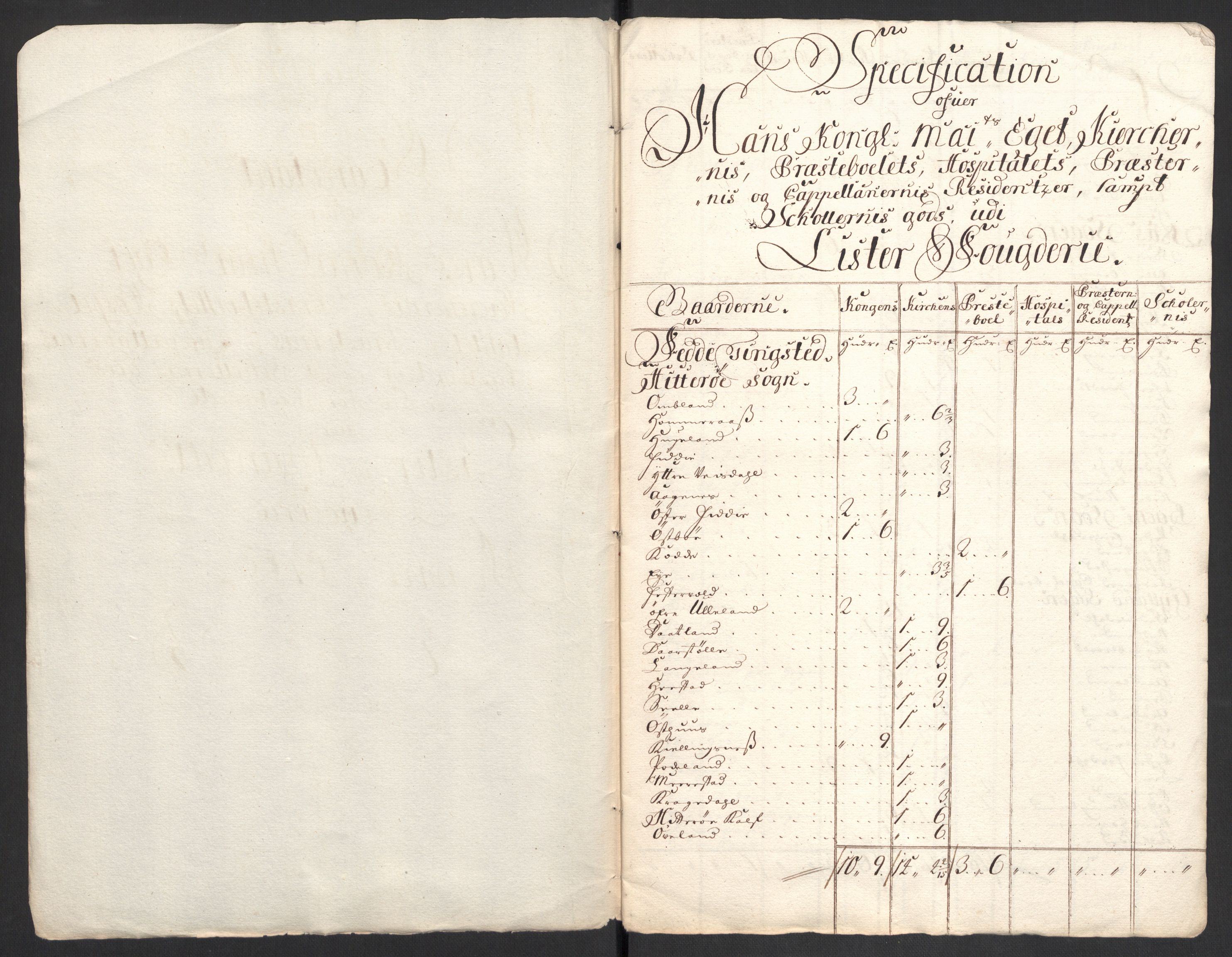 Rentekammeret inntil 1814, Reviderte regnskaper, Fogderegnskap, RA/EA-4092/R43/L2554: Fogderegnskap Lista og Mandal, 1711, p. 232
