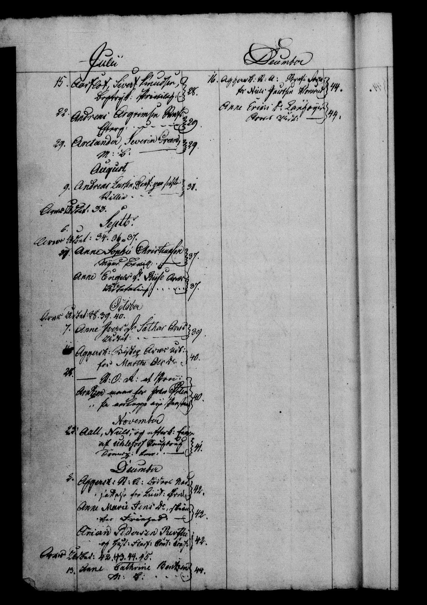 Danske Kanselli 1800-1814, RA/EA-3024/H/Hf/Hfb/Hfbc/L0009: Underskrivelsesbok m. register, 1808