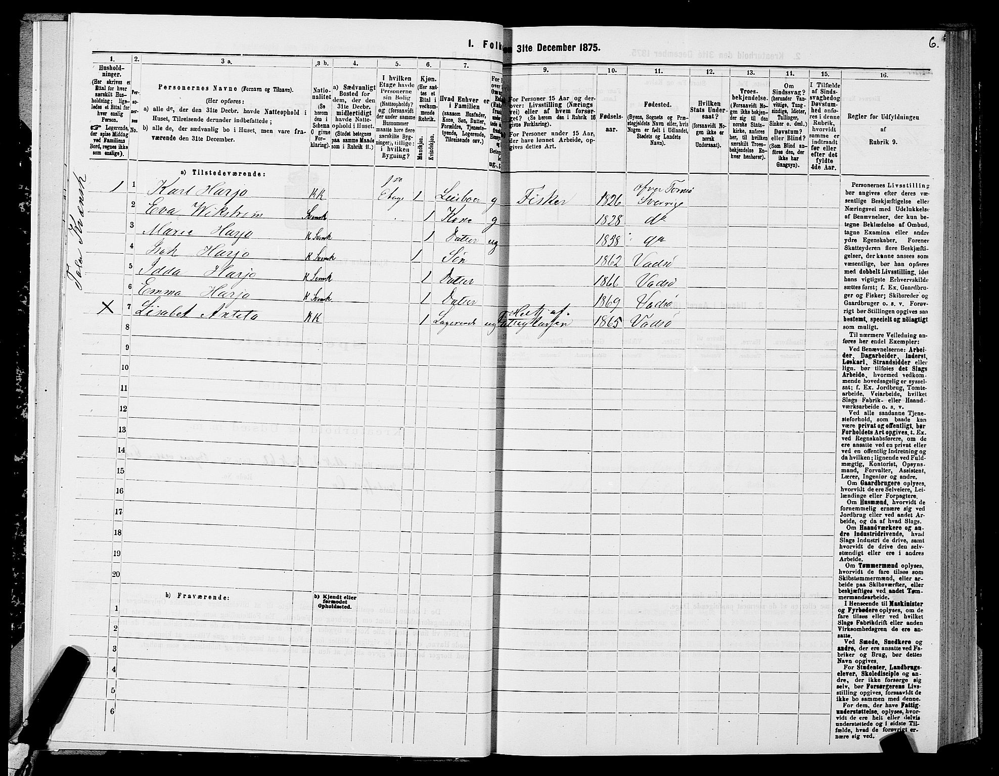 SATØ, 1875 census for 2003B Vadsø/Vadsø, 1875, p. 1006