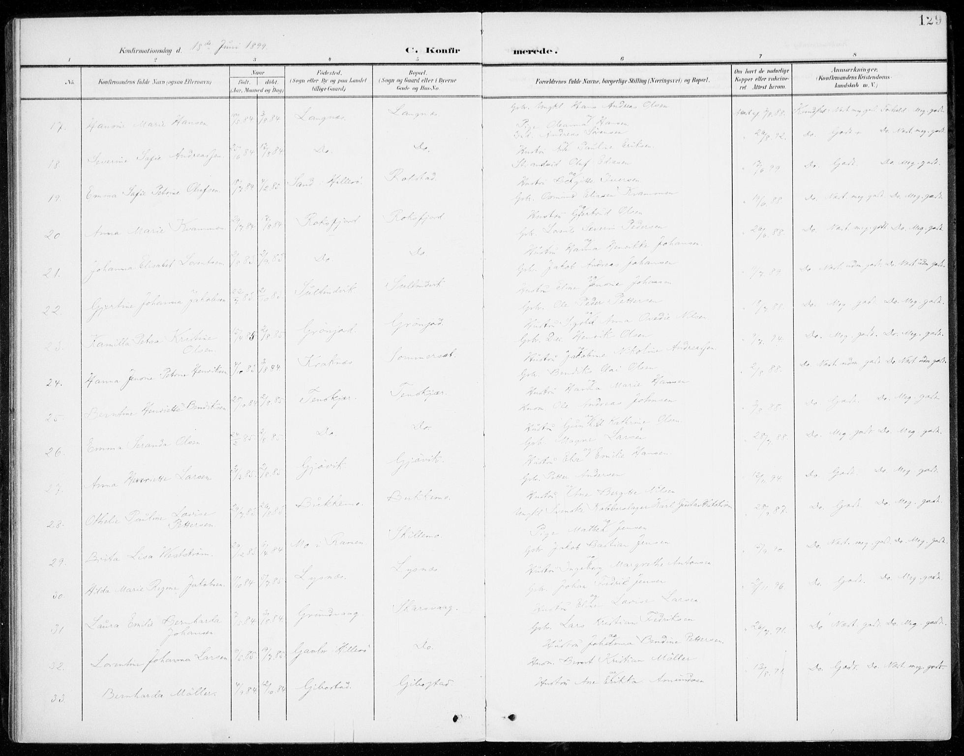 Lenvik sokneprestembete, SATØ/S-1310/H/Ha/Haa/L0014kirke: Parish register (official) no. 14, 1899-1909, p. 129