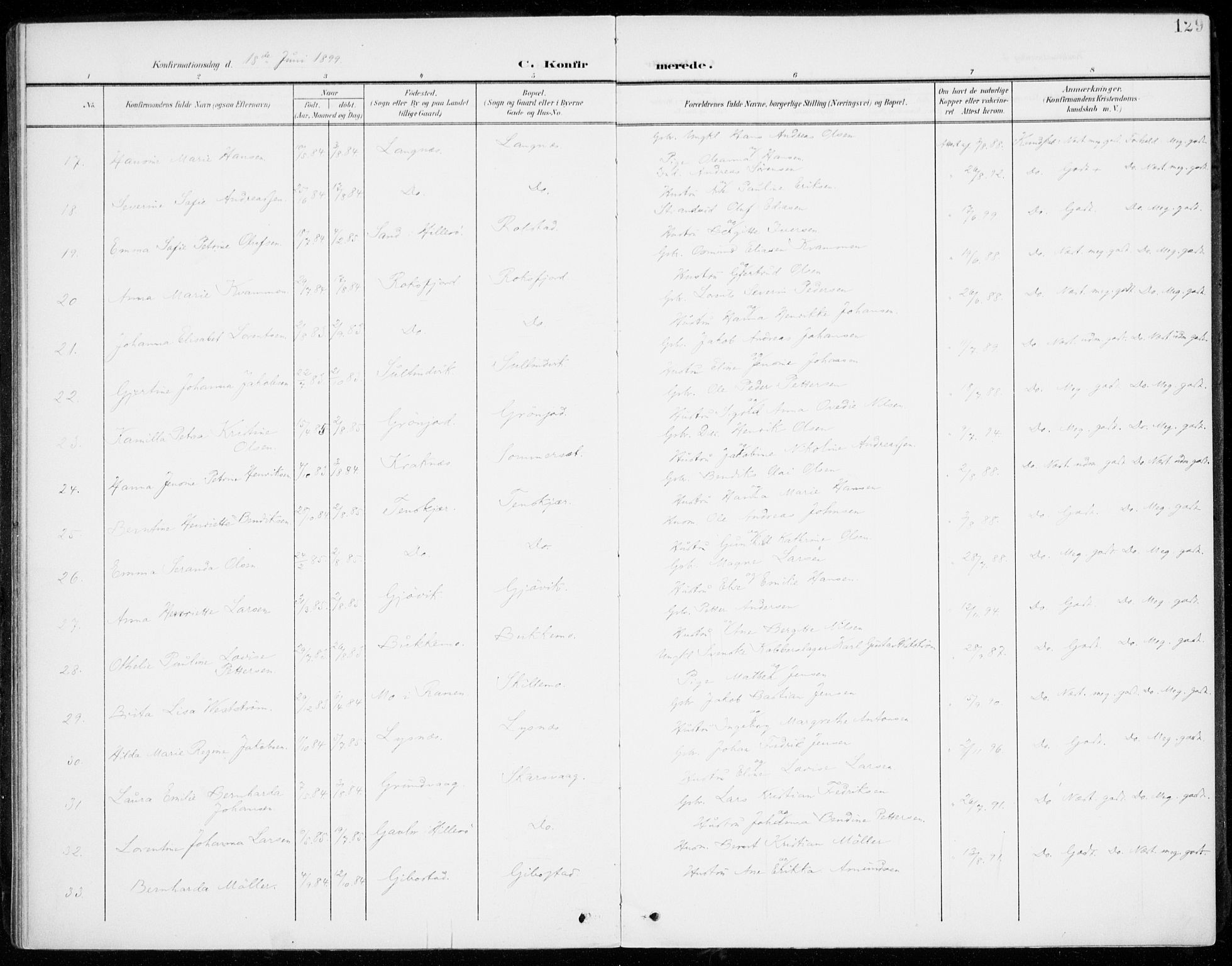 Lenvik sokneprestembete, AV/SATØ-S-1310/H/Ha/Haa/L0014kirke: Parish register (official) no. 14, 1899-1909, p. 129