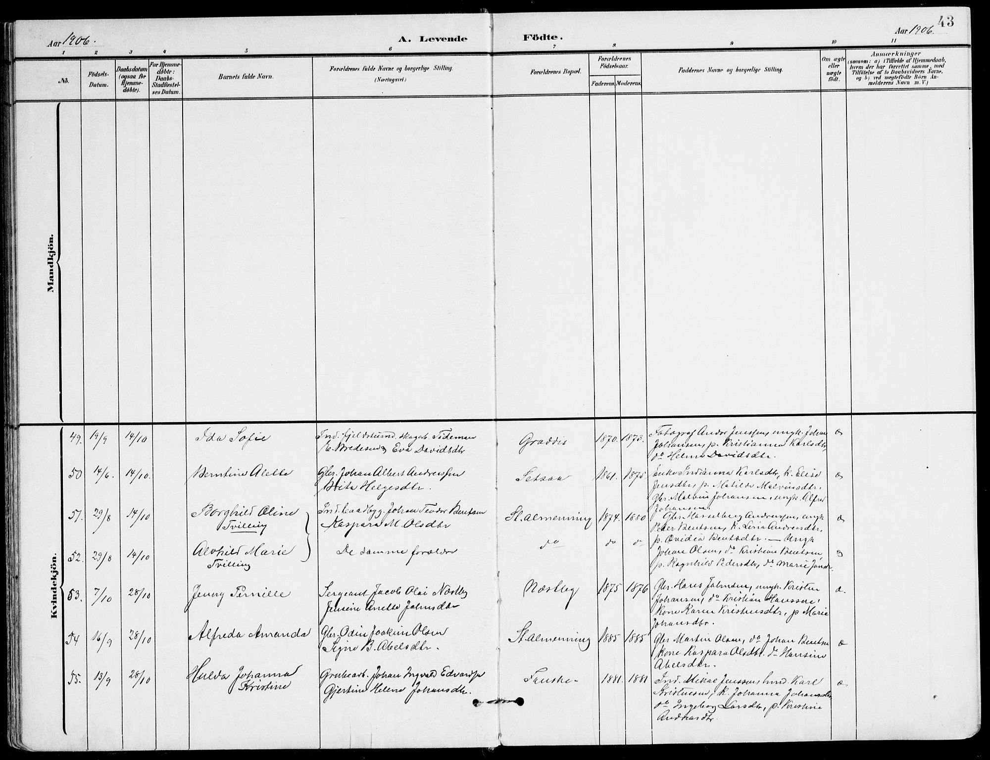 Ministerialprotokoller, klokkerbøker og fødselsregistre - Nordland, AV/SAT-A-1459/847/L0672: Parish register (official) no. 847A12, 1902-1919, p. 43