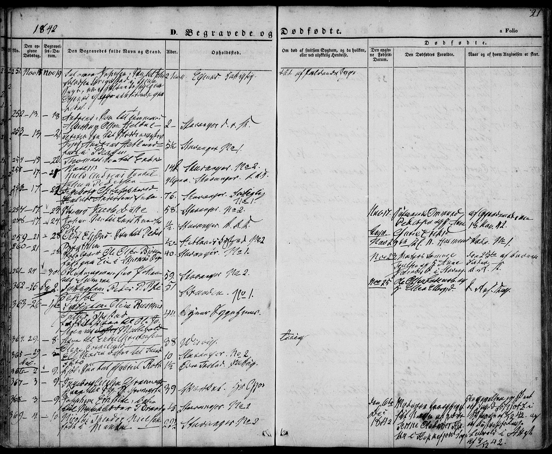 Domkirken sokneprestkontor, AV/SAST-A-101812/001/30/30BA/L0014: Parish register (official) no. A 13, 1841-1851, p. 21