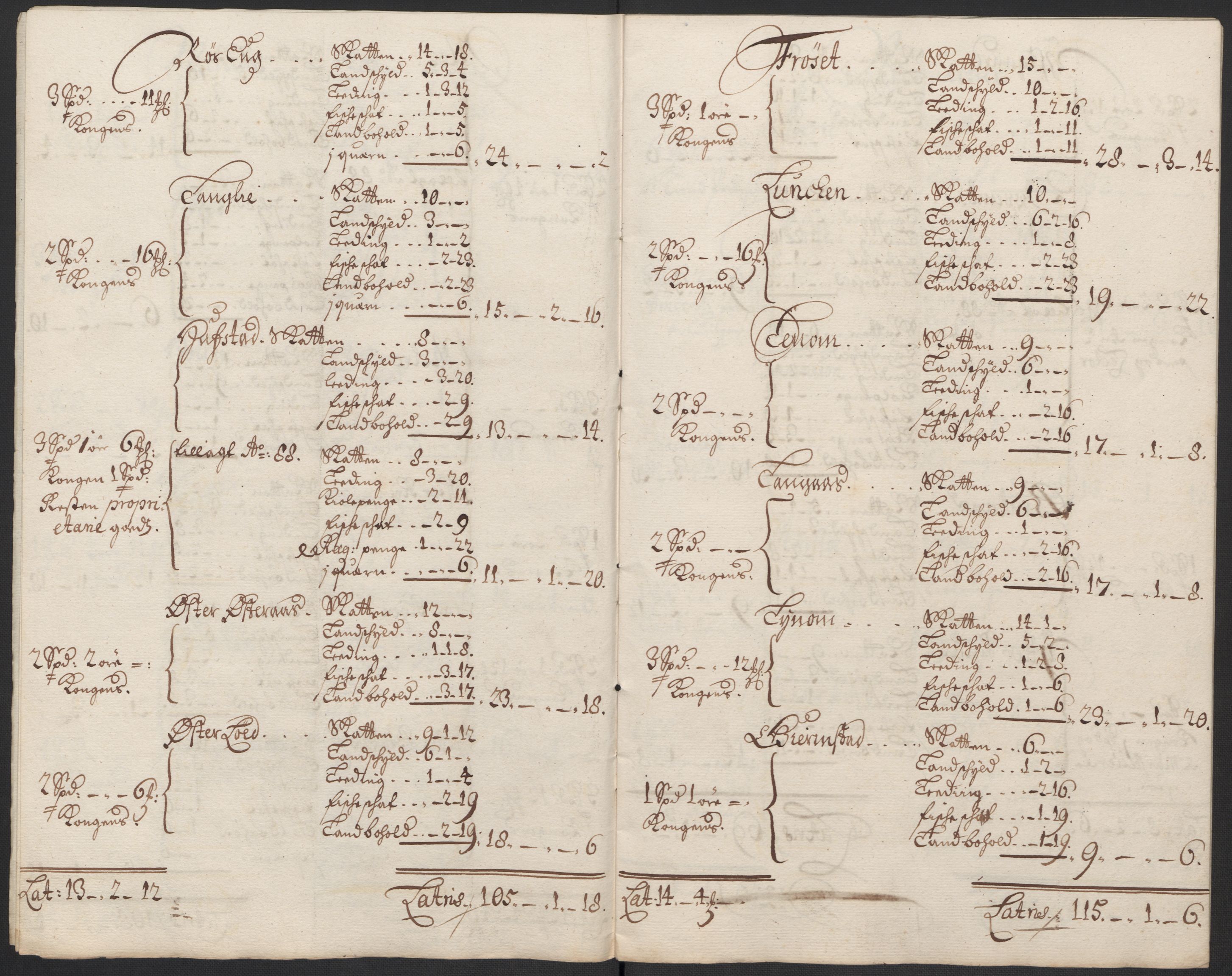 Rentekammeret inntil 1814, Reviderte regnskaper, Fogderegnskap, AV/RA-EA-4092/R63/L4310: Fogderegnskap Inderøy, 1698-1699, p. 364