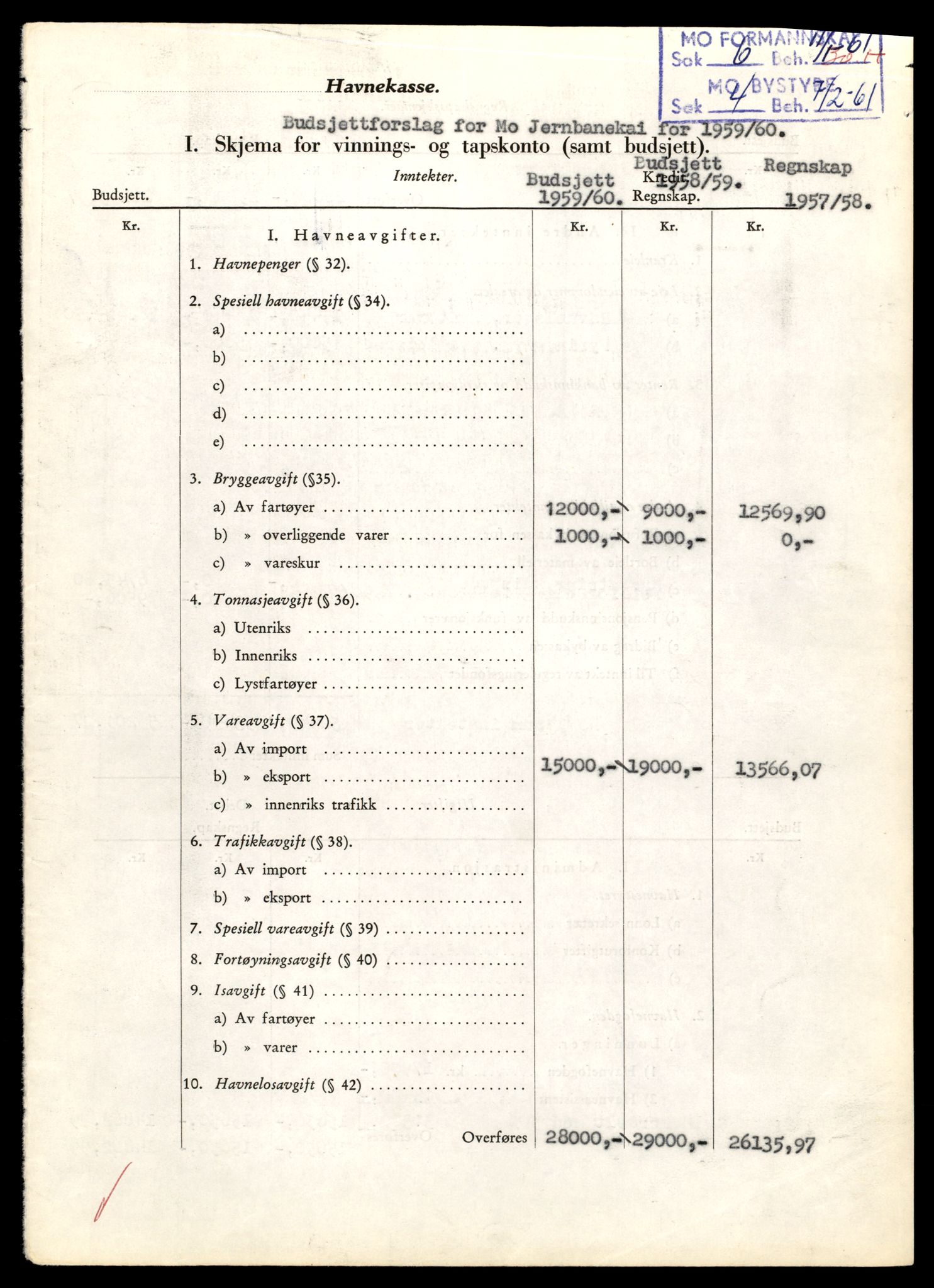 Norges statsbaner (NSB) - Trondheim distrikt, AV/SAT-A-6436/0002/Dd/L0817: --, 1953-1980, p. 1797