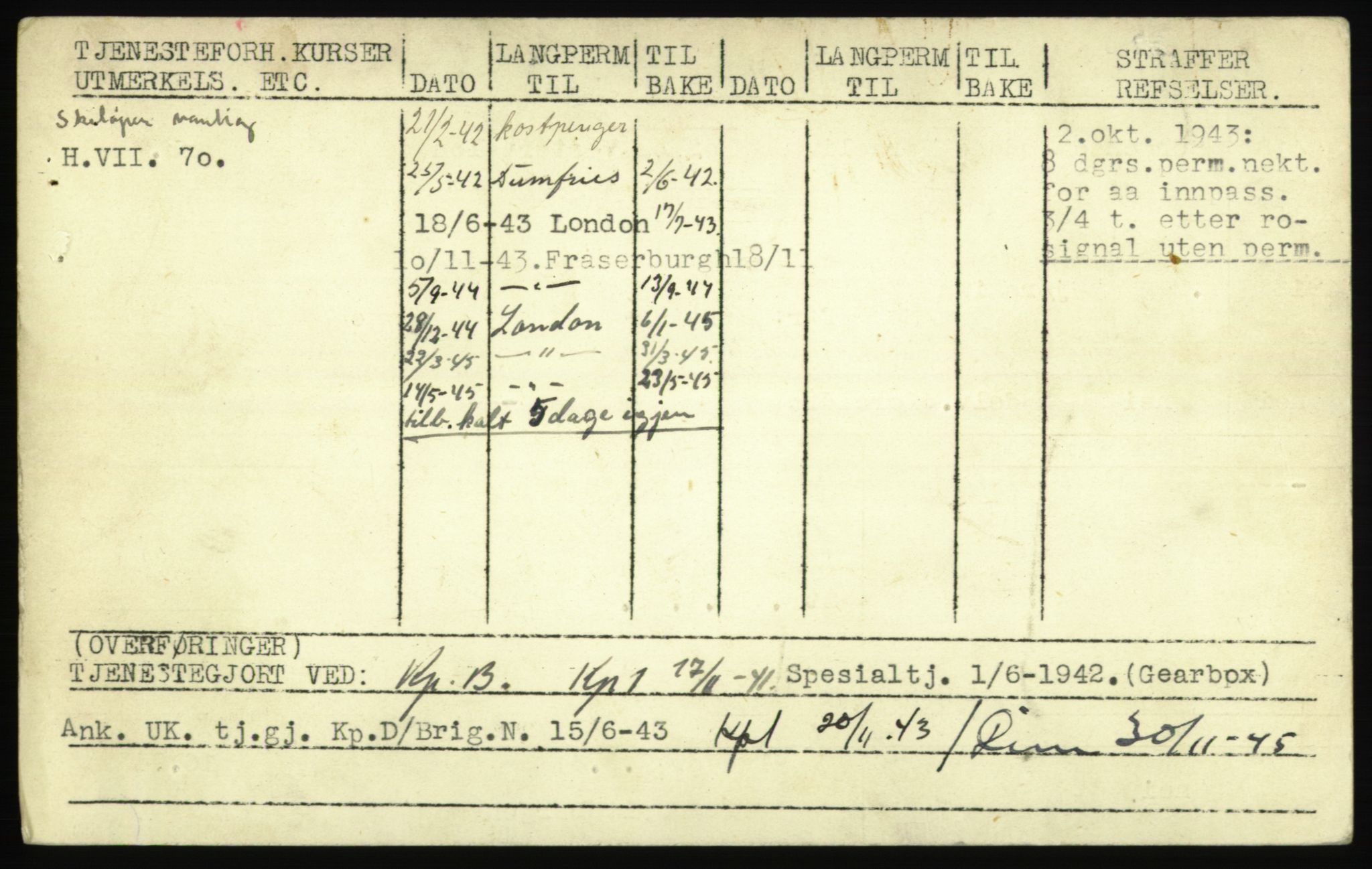 Forsvaret, Troms infanteriregiment nr. 16, AV/RA-RAFA-3146/P/Pa/L0023: Rulleblad for regimentets menige mannskaper, årsklasse 1939, 1939, p. 724