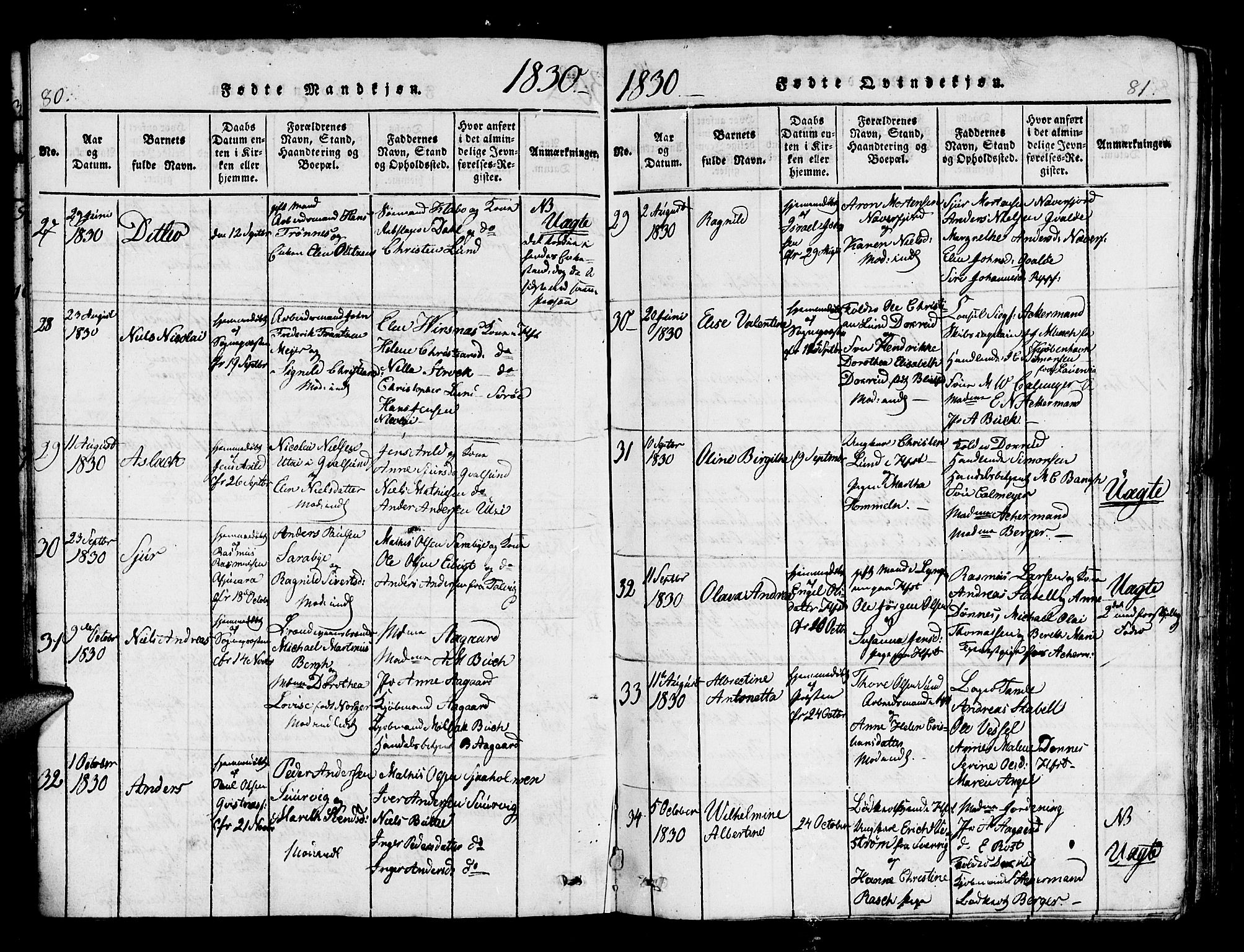 Hammerfest sokneprestkontor, AV/SATØ-S-1347/H/Hb/L0001.klokk: Parish register (copy) no. 1, 1822-1850, p. 80-81