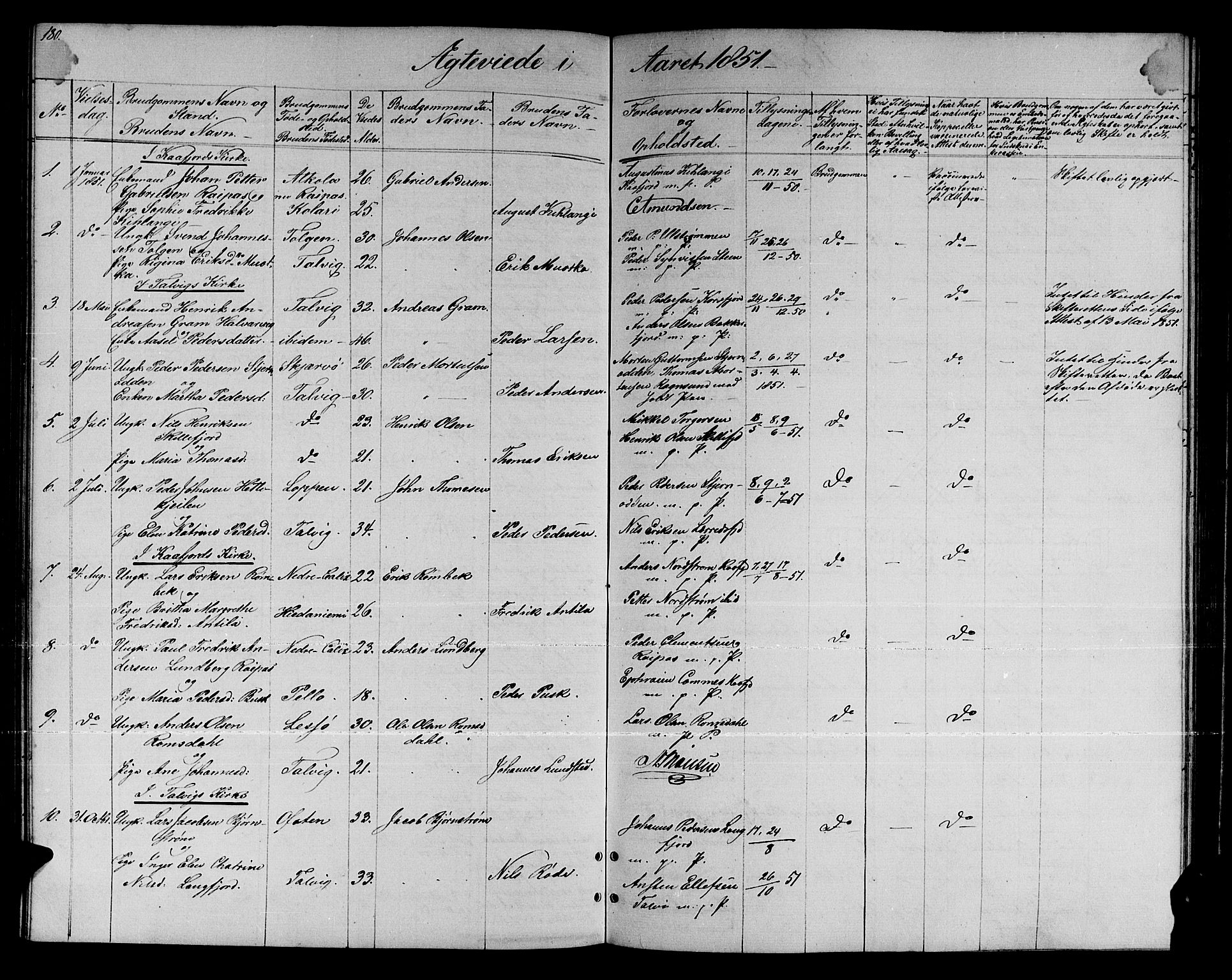 Talvik sokneprestkontor, SATØ/S-1337/H/Hb/L0001klokker: Parish register (copy) no. 1, 1847-1863, p. 180
