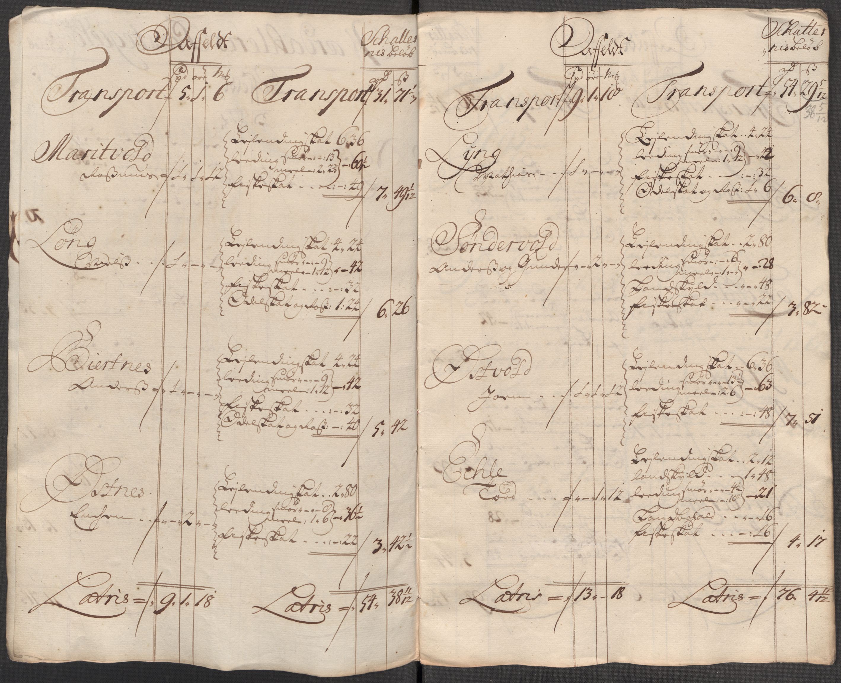 Rentekammeret inntil 1814, Reviderte regnskaper, Fogderegnskap, AV/RA-EA-4092/R62/L4205: Fogderegnskap Stjørdal og Verdal, 1715, p. 283