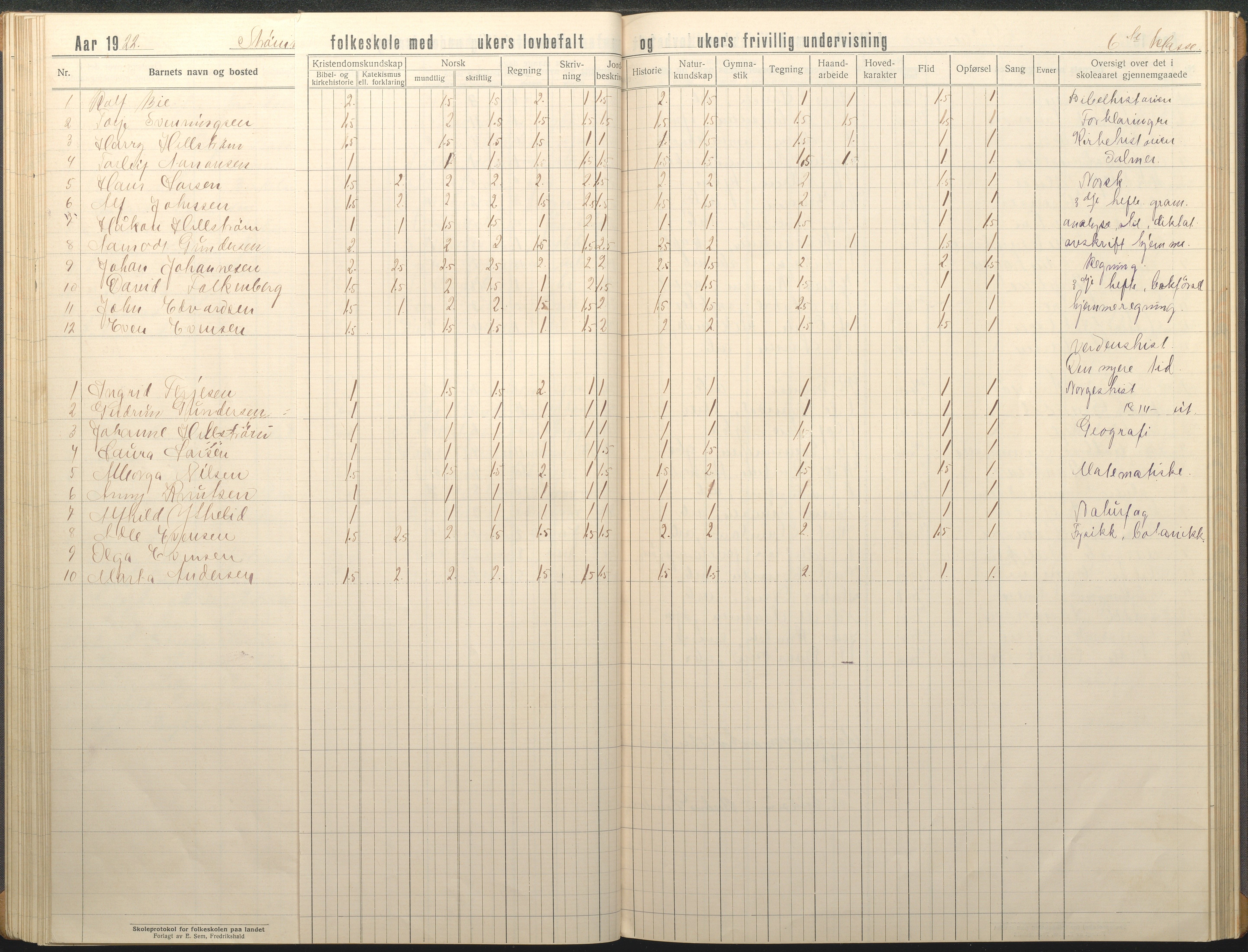 Øyestad kommune frem til 1979, AAKS/KA0920-PK/06/06G/L0012: Skoleprotokoll, 1919-1926