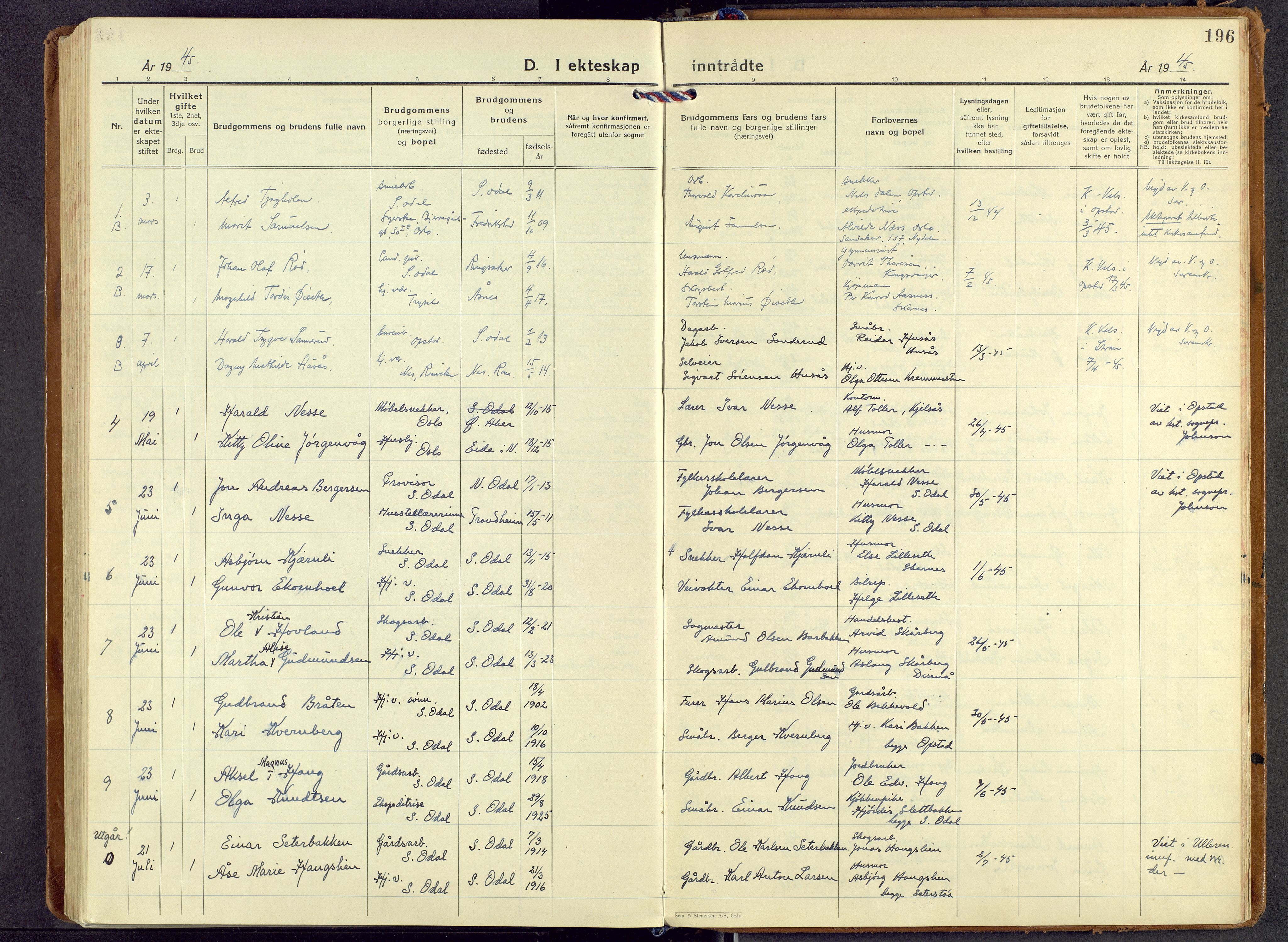 Sør-Odal prestekontor, AV/SAH-PREST-030/H/Ha/Haa/L0017: Parish register (official) no. 17, 1927-1980, p. 196