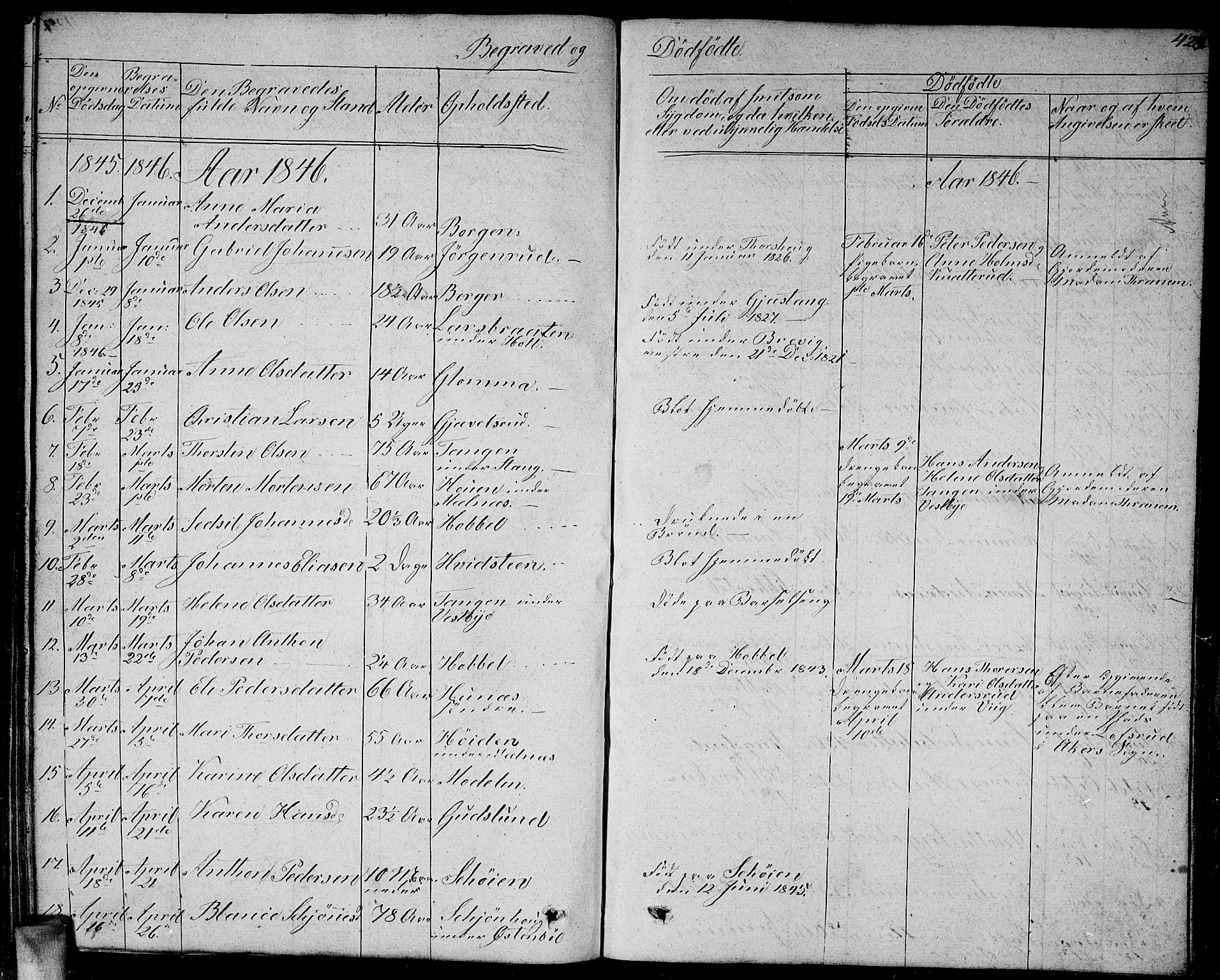 Enebakk prestekontor Kirkebøker, AV/SAO-A-10171c/G/Ga/L0003: Parish register (copy) no. I 3, 1833-1849, p. 428