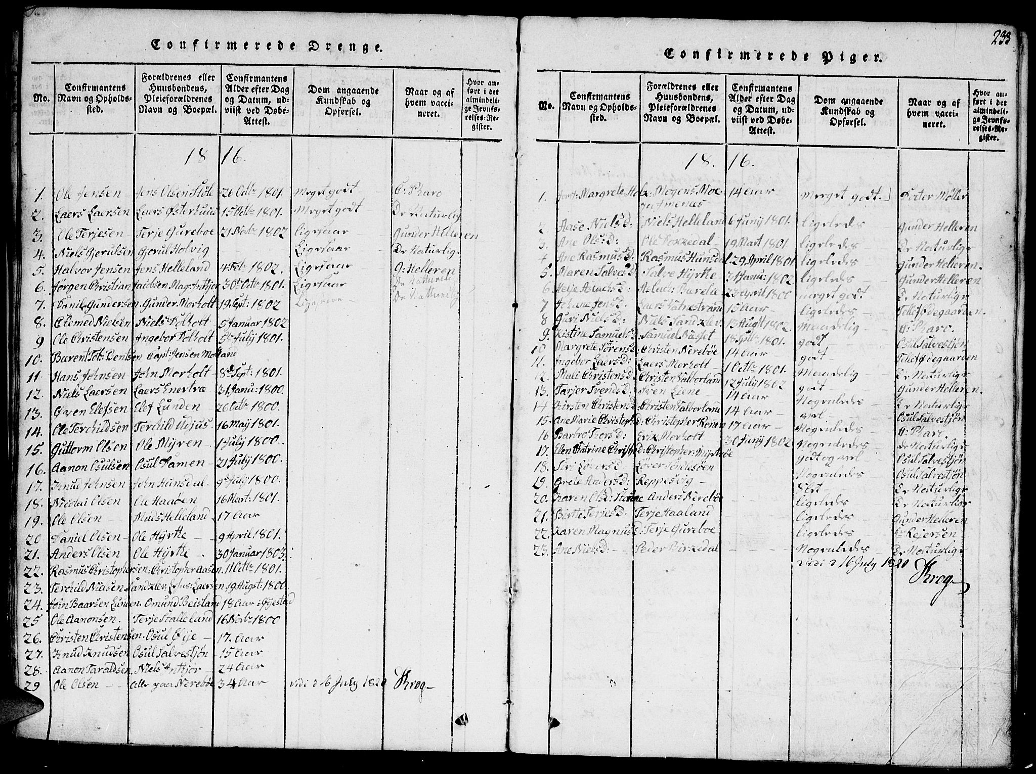 Hommedal sokneprestkontor, SAK/1111-0023/F/Fa/Fab/L0003: Parish register (official) no. A 3, 1815-1848, p. 233