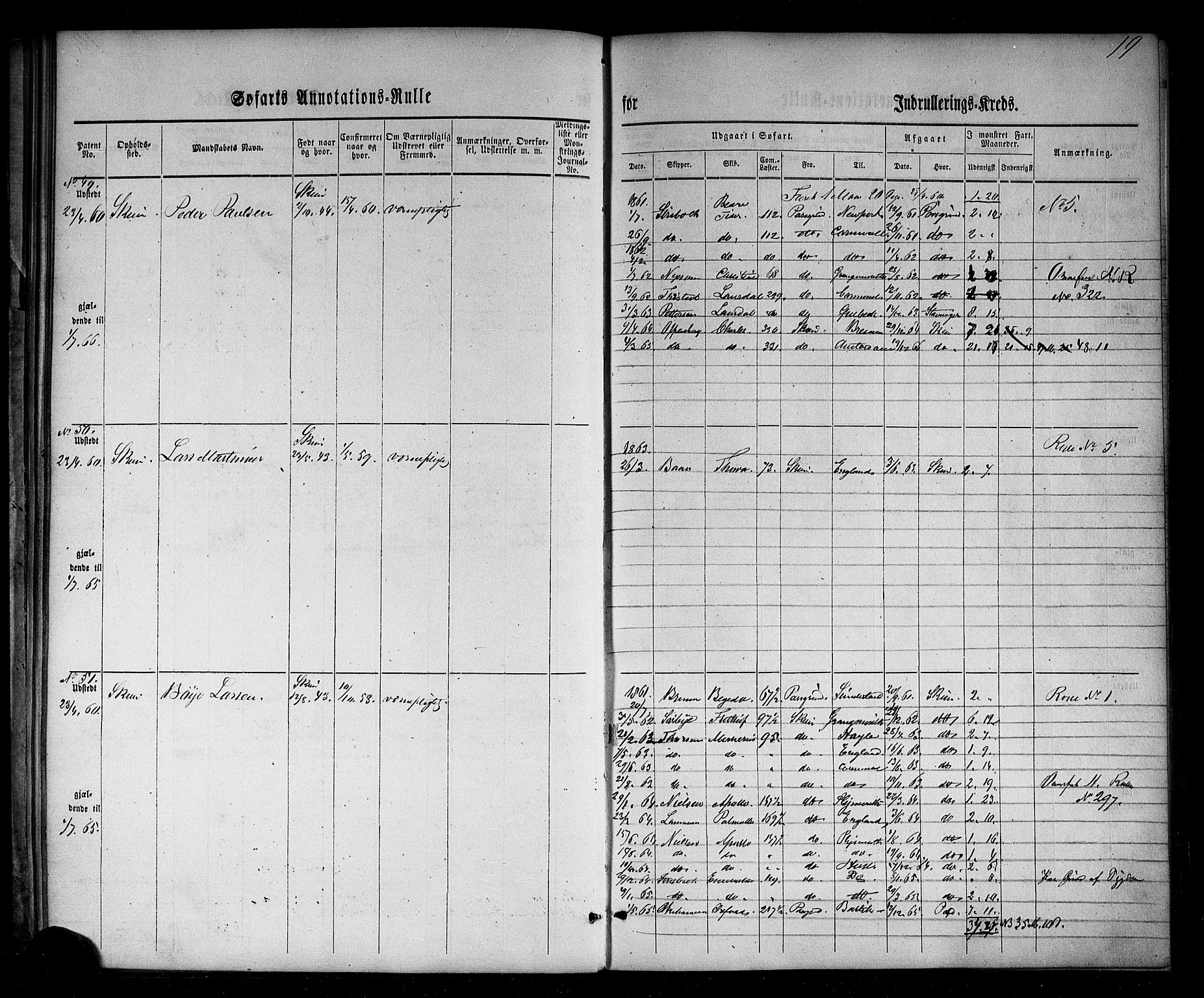 Skien innrulleringskontor, AV/SAKO-A-832/F/Fc/L0001: Annotasjonsrulle, 1860-1868, p. 42