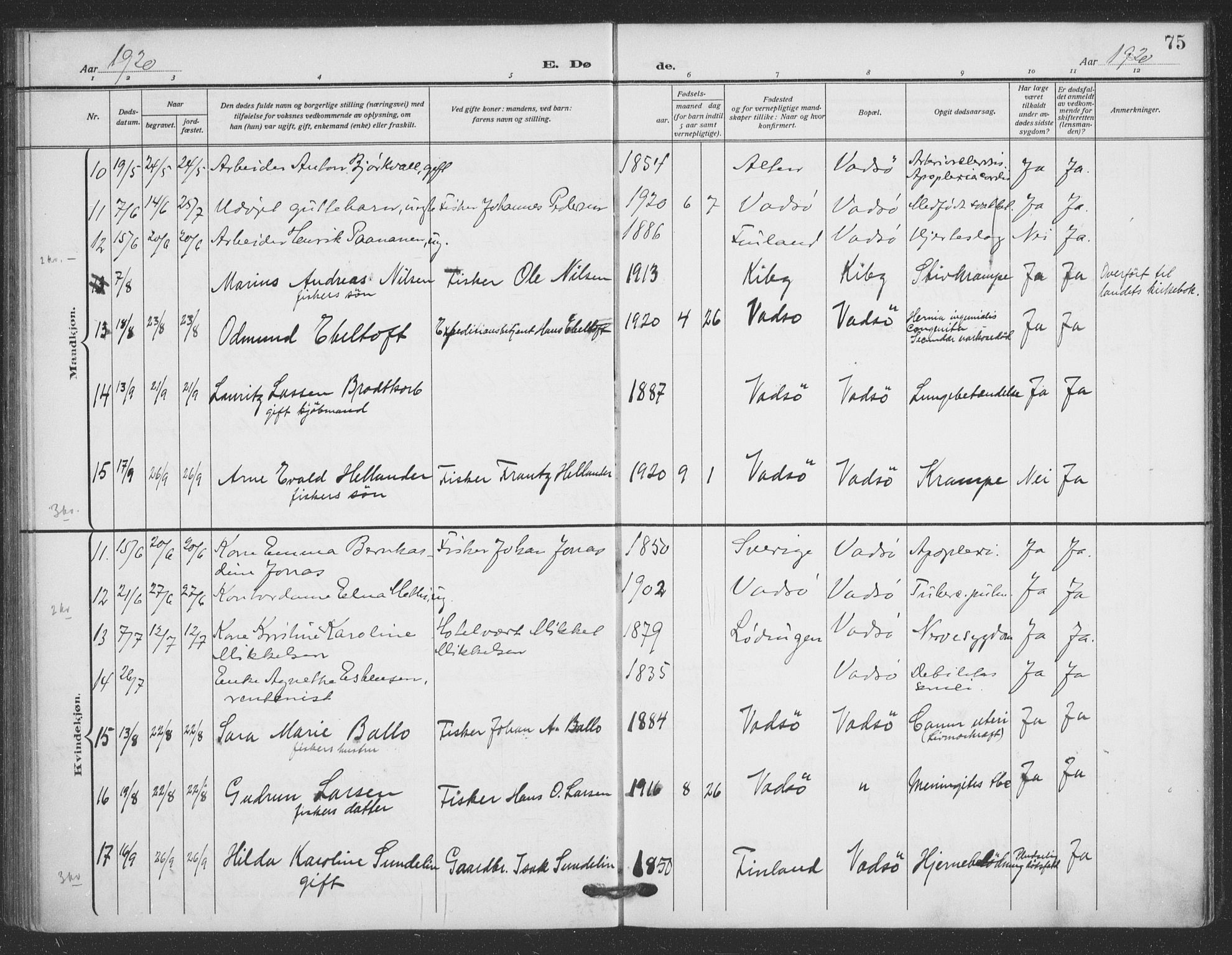 Vadsø sokneprestkontor, SATØ/S-1325/H/Ha/L0008kirke: Parish register (official) no. 8, 1912-1930, p. 75