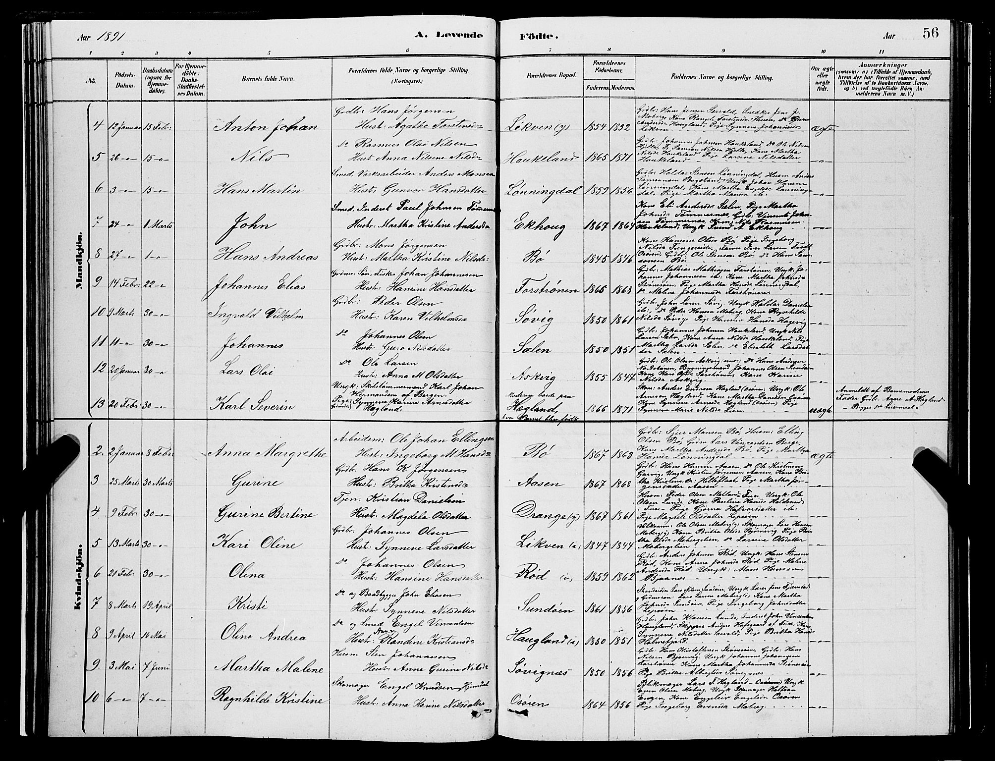 Os sokneprestembete, SAB/A-99929: Parish register (copy) no. A 2, 1880-1896, p. 56