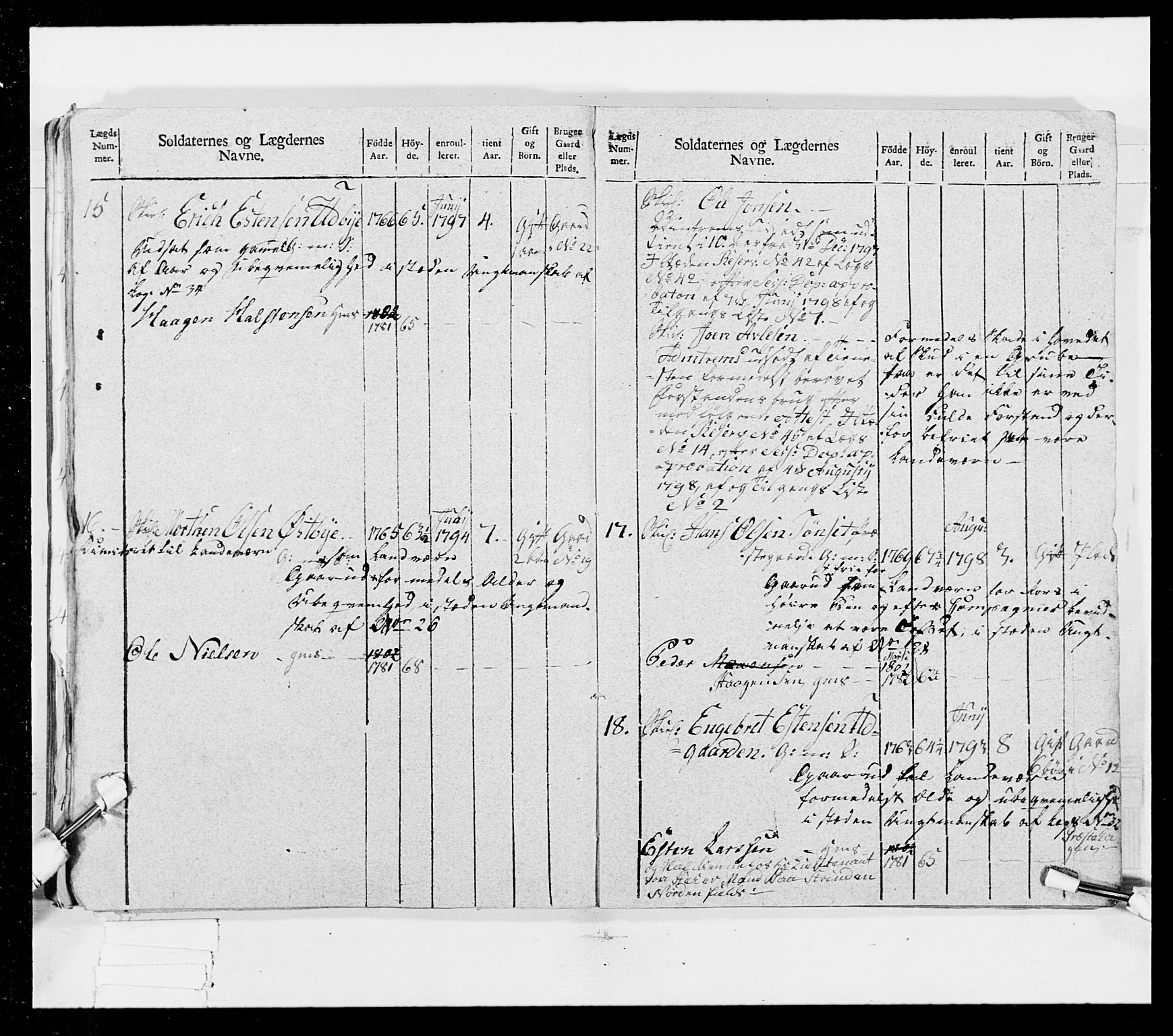 Generalitets- og kommissariatskollegiet, Det kongelige norske kommissariatskollegium, AV/RA-EA-5420/E/Eh/L0025: Skiløperkompaniene, 1766-1803, p. 246