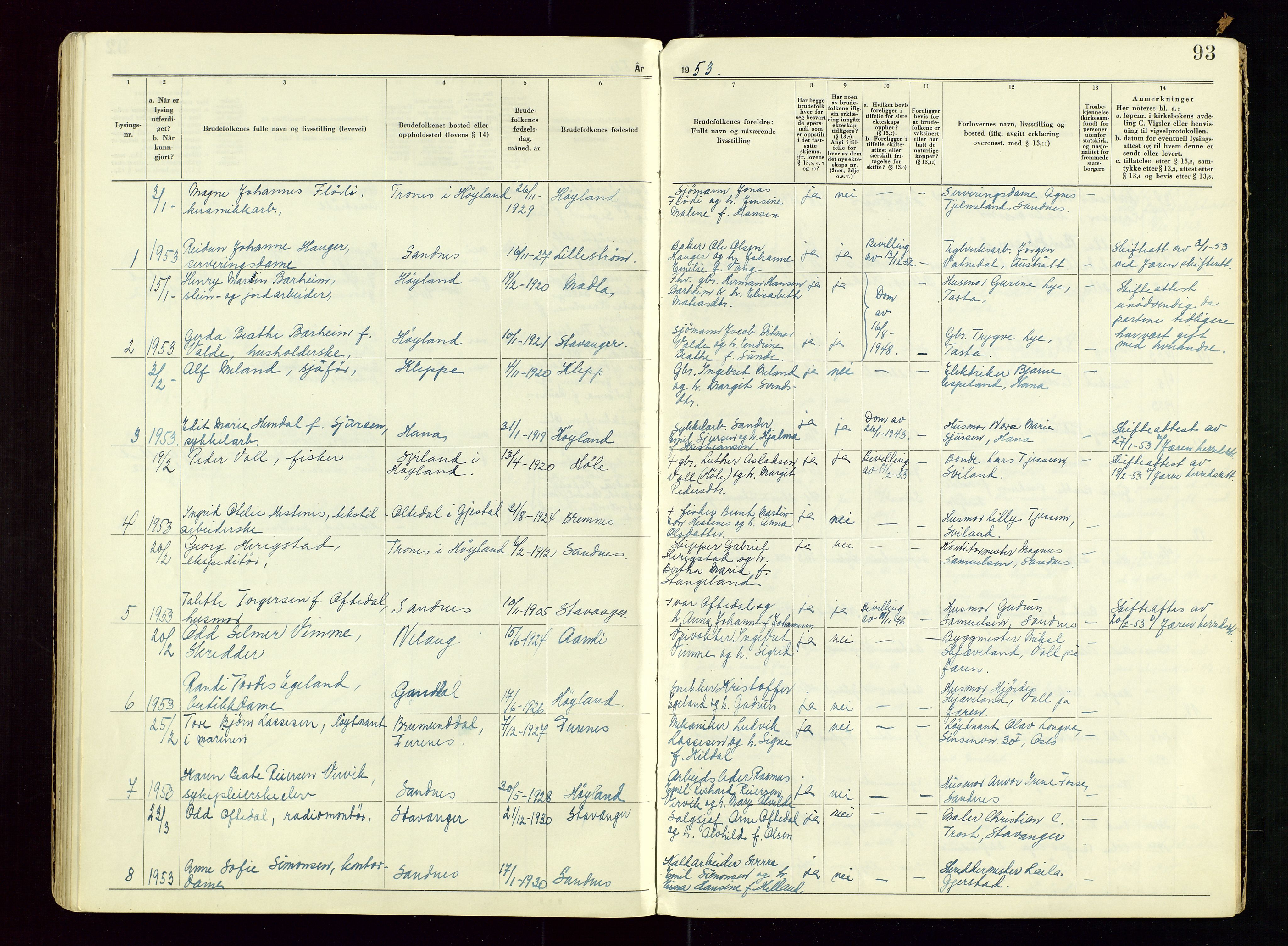 Sandnes sorenskriveri, AV/SAST-A-100312/02/I/Ic/L0001: Vigsel (Lysingsbok), 1944-1954, p. 93