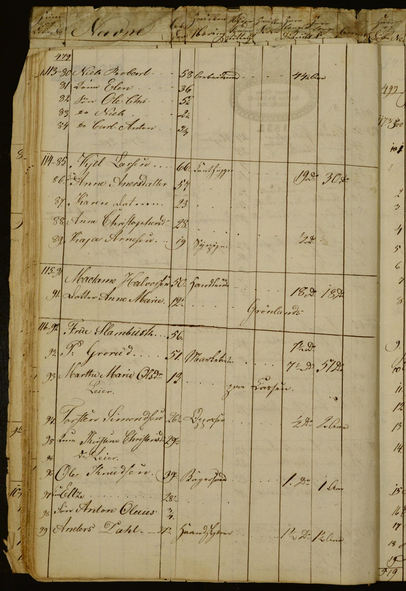 OBA, Census for Aker 1834, 1834