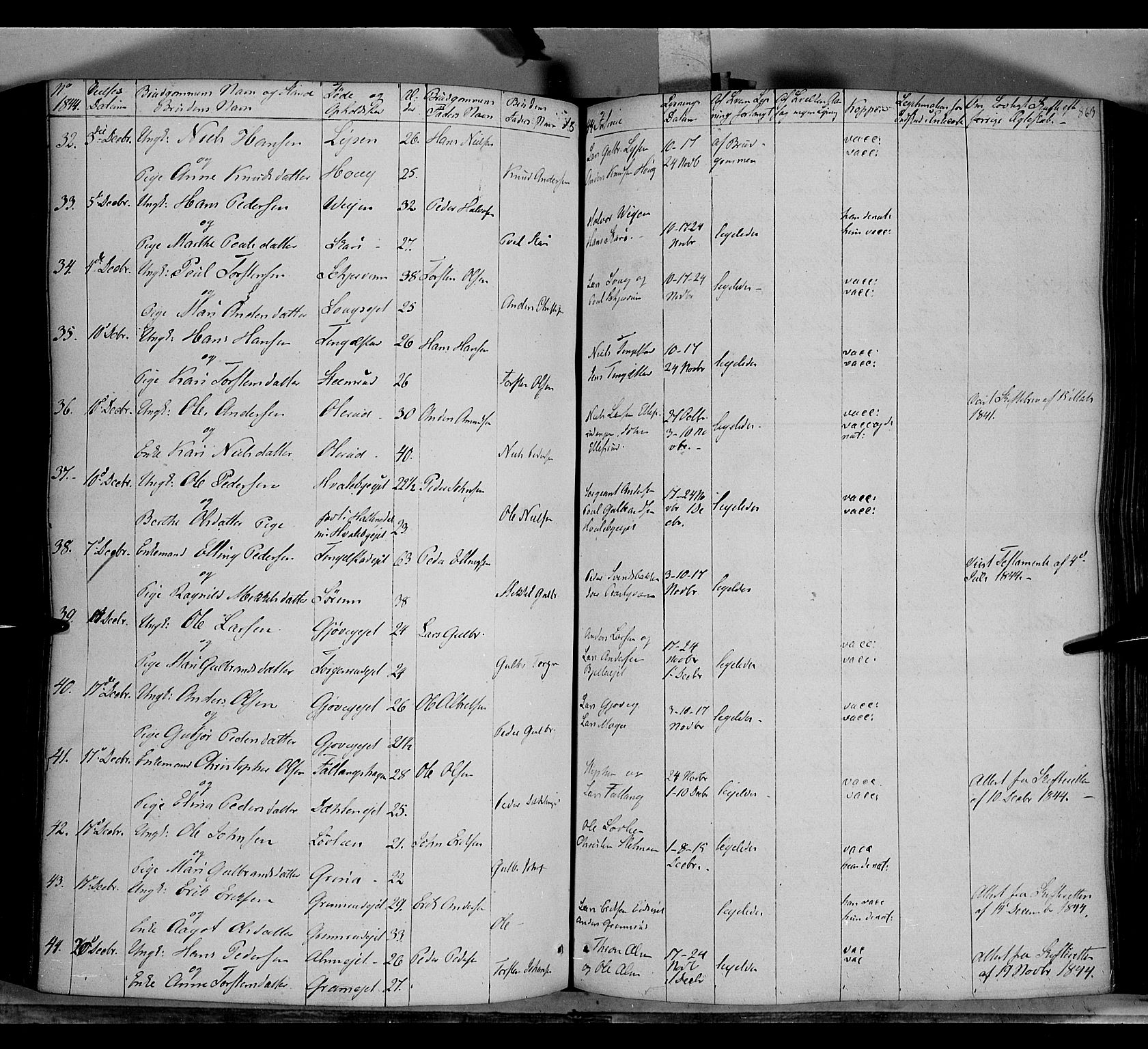 Gran prestekontor, SAH/PREST-112/H/Ha/Haa/L0011: Parish register (official) no. 11, 1842-1856, p. 862-863