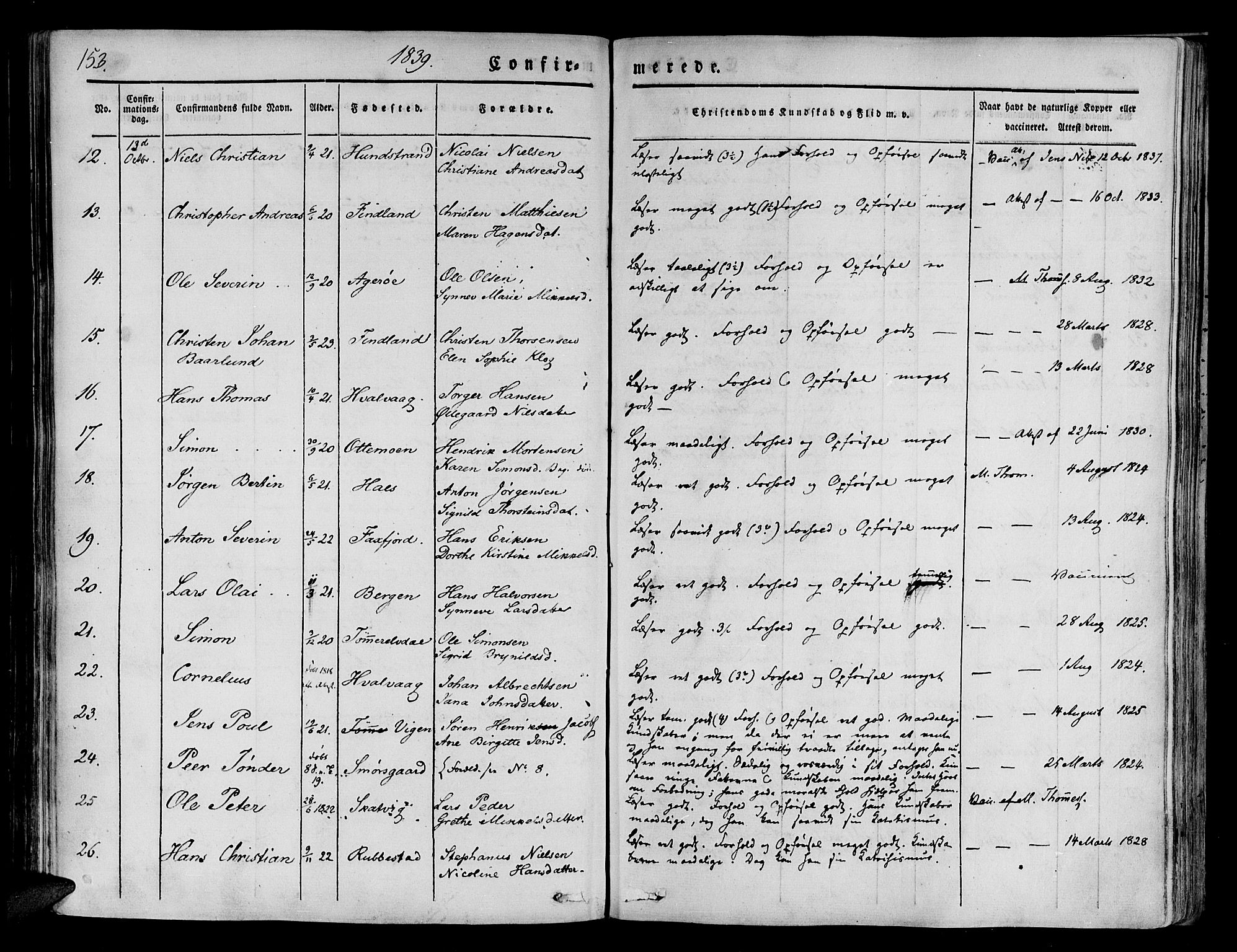 Tranøy sokneprestkontor, SATØ/S-1313/I/Ia/Iaa/L0005kirke: Parish register (official) no. 5, 1829-1844, p. 153