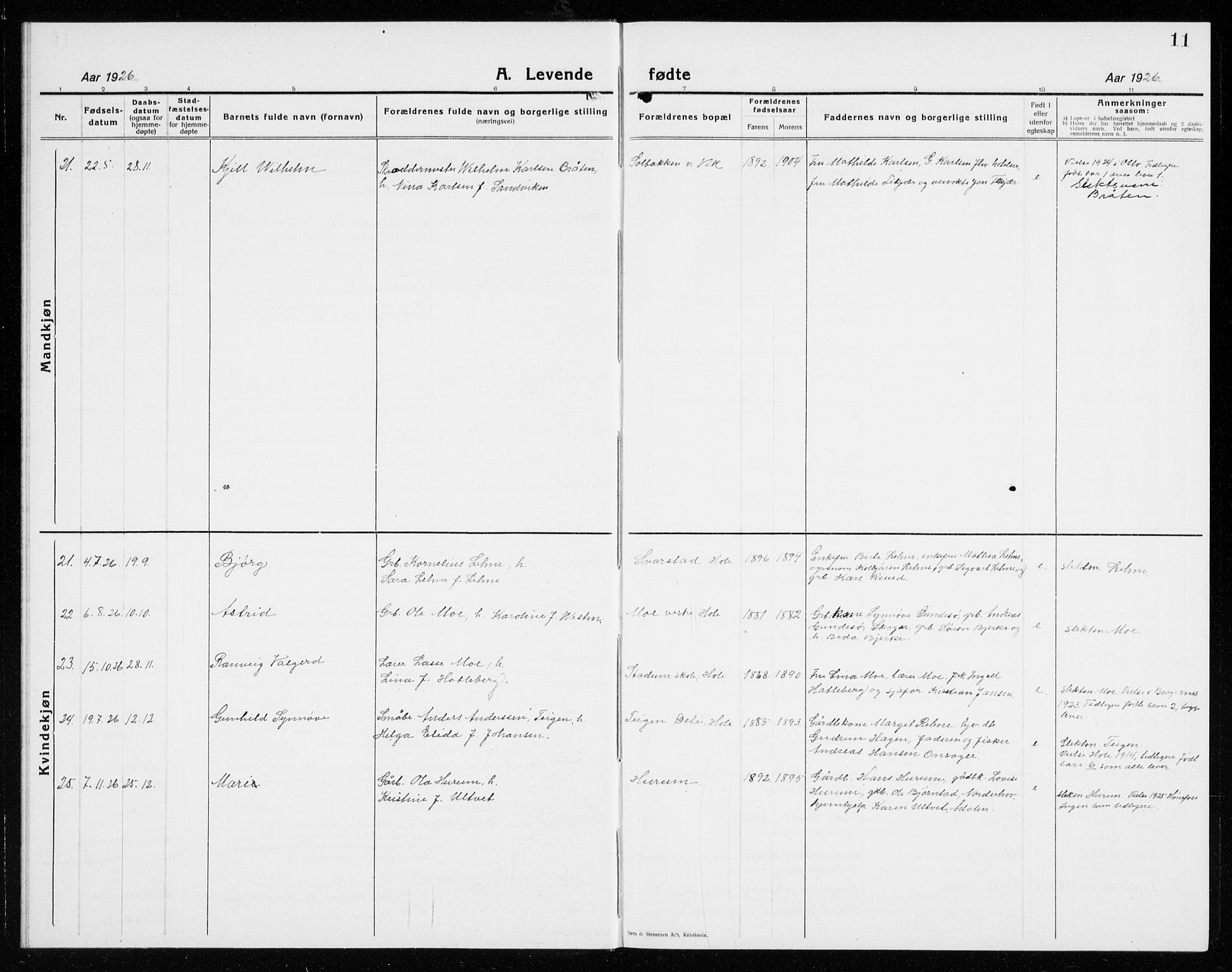 Hole kirkebøker, SAKO/A-228/G/Ga/L0005: Parish register (copy) no. I 5, 1924-1938, p. 11