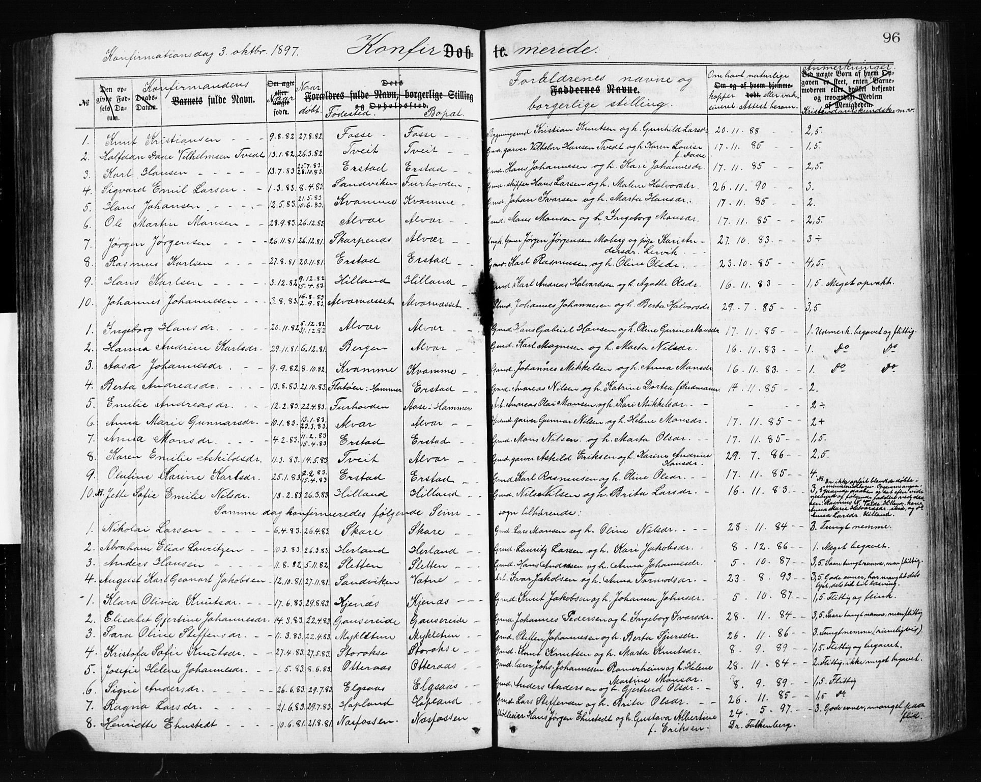 Alversund Sokneprestembete, SAB/A-73901/H/Ha/Hab: Parish register (copy) no. A 2, 1864-1905, p. 96