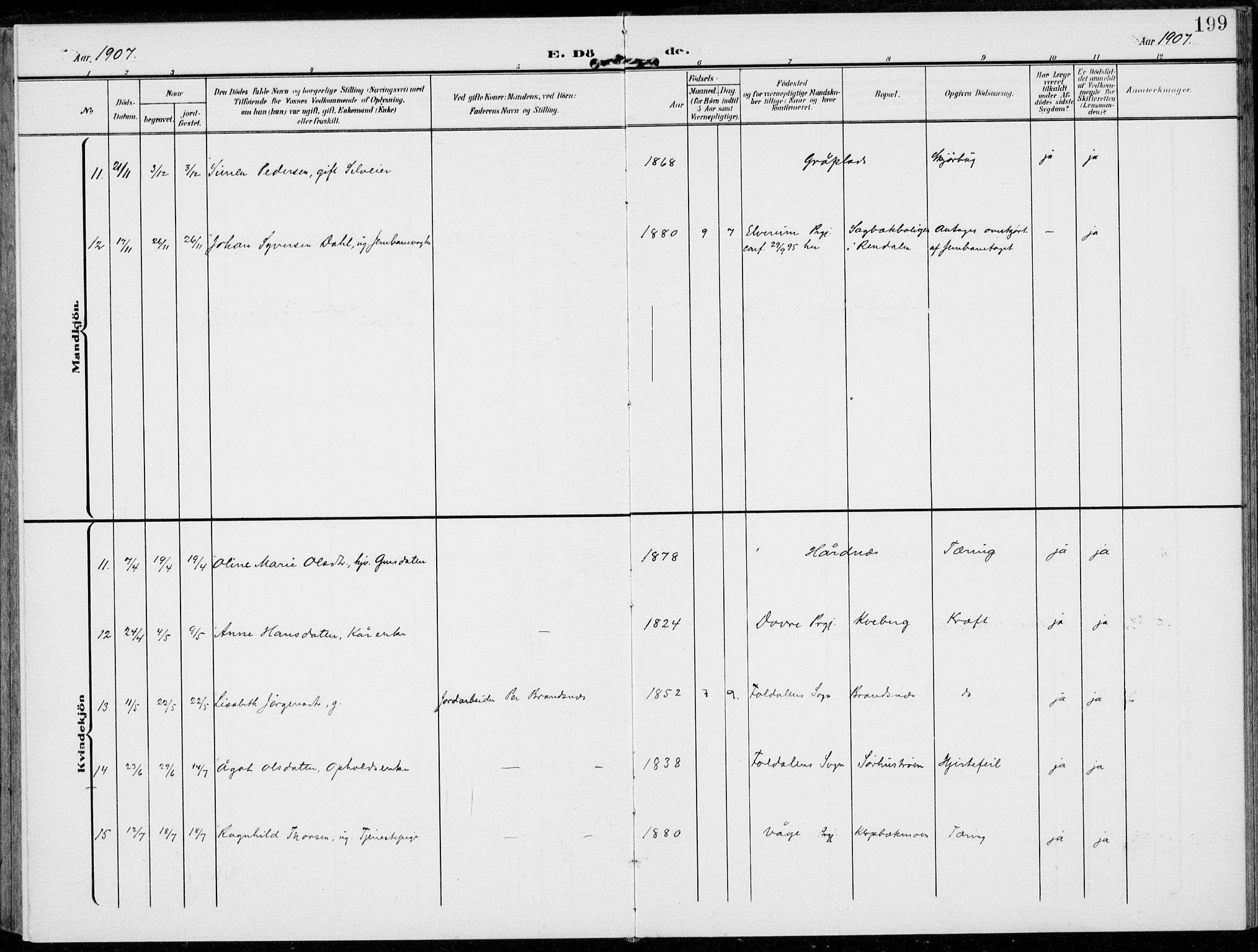 Alvdal prestekontor, AV/SAH-PREST-060/H/Ha/Haa/L0004: Parish register (official) no. 4, 1907-1919, p. 199