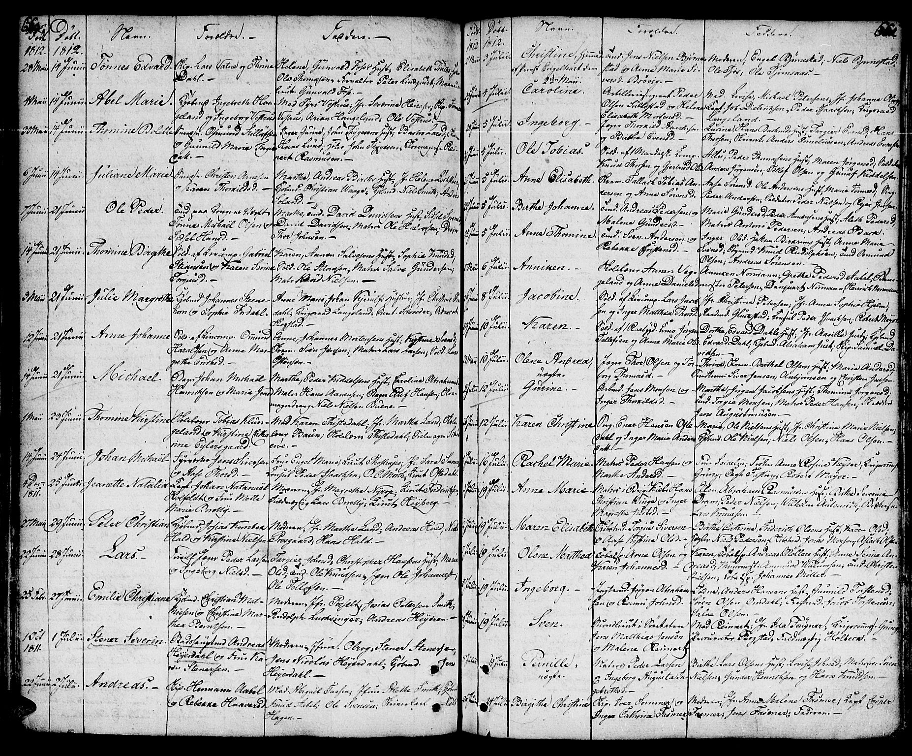 Kristiansand domprosti, AV/SAK-1112-0006/F/Fa/L0003: Parish register (official) no. A 3, 1778-1818, p. 660-661